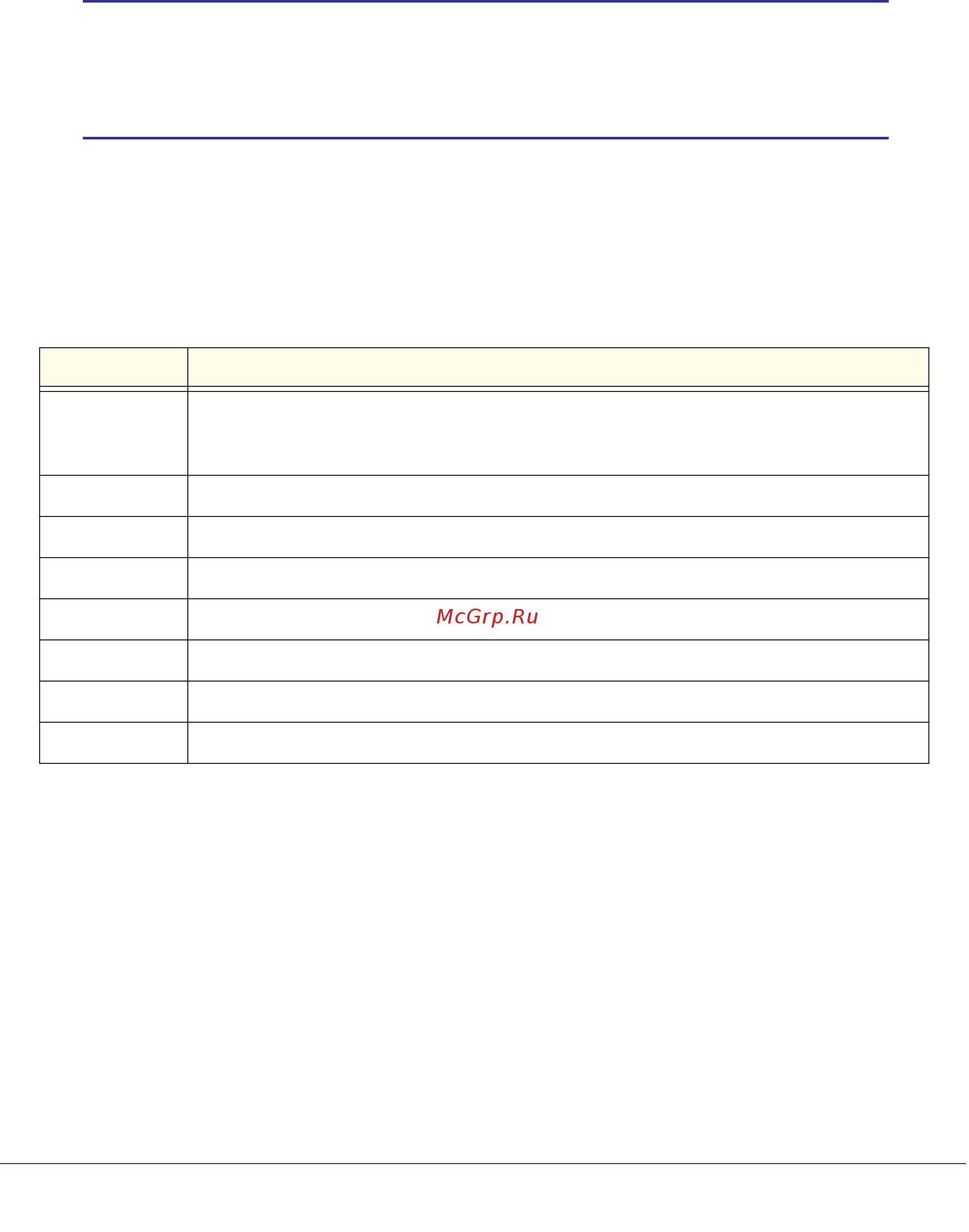 Netgear WNR612 Инструкция по эксплуатации онлайн [36/99] 7840