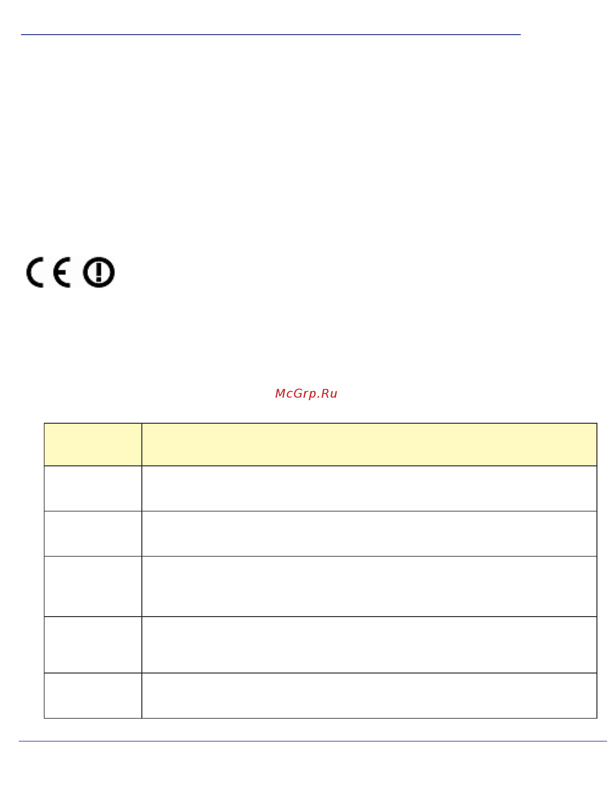 Netgear WNR612 [92/99] Notification of compliance