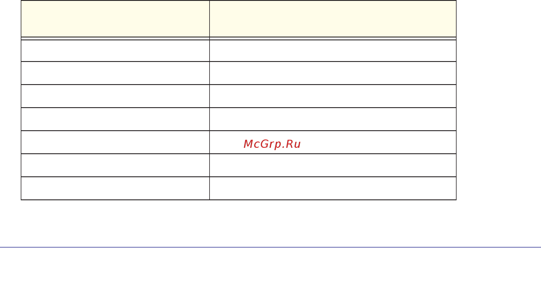 Netgear WNR612 [95/99] Canadian department of communications radio interference regulations