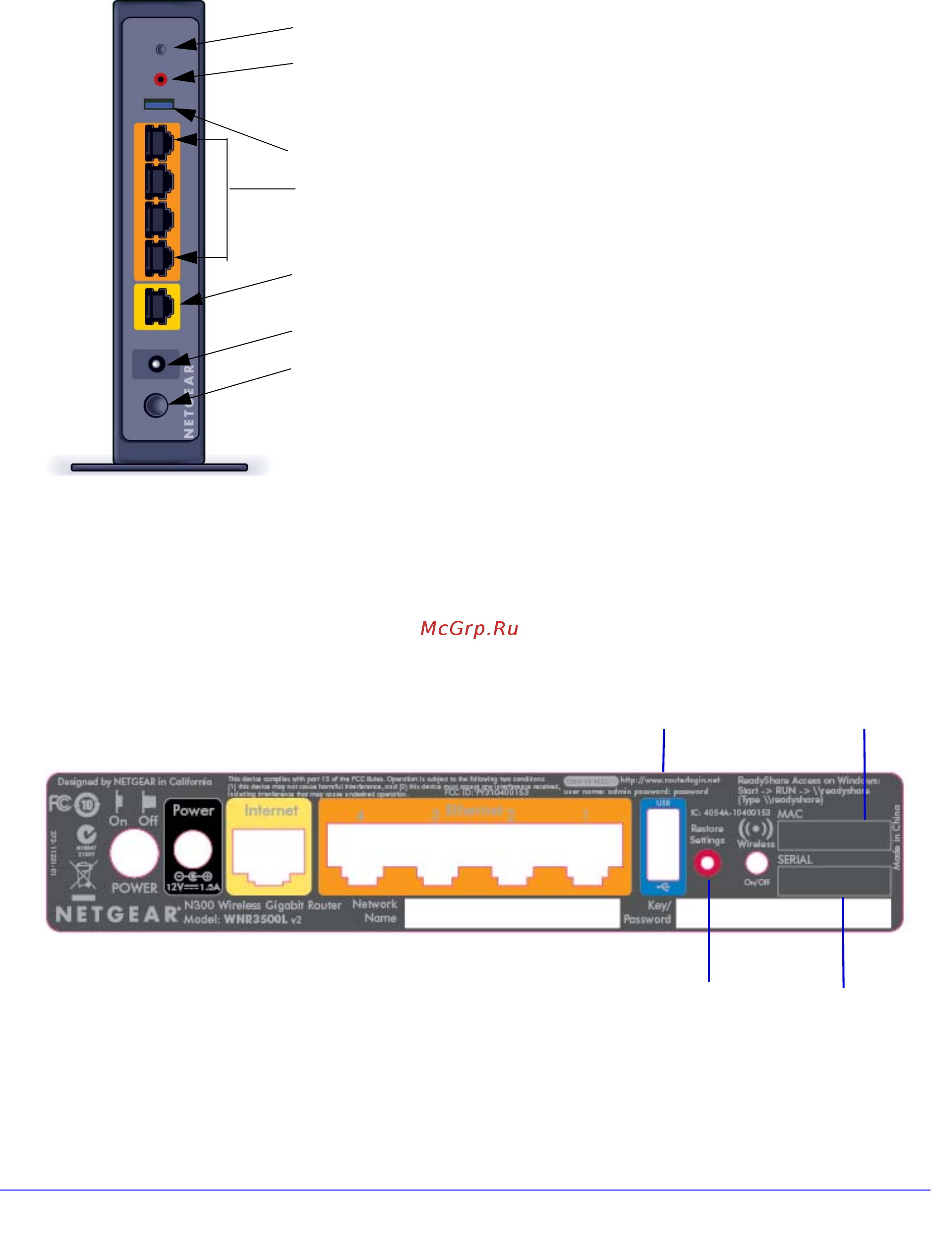 Netgear WNR3500L [10/114] Back panel