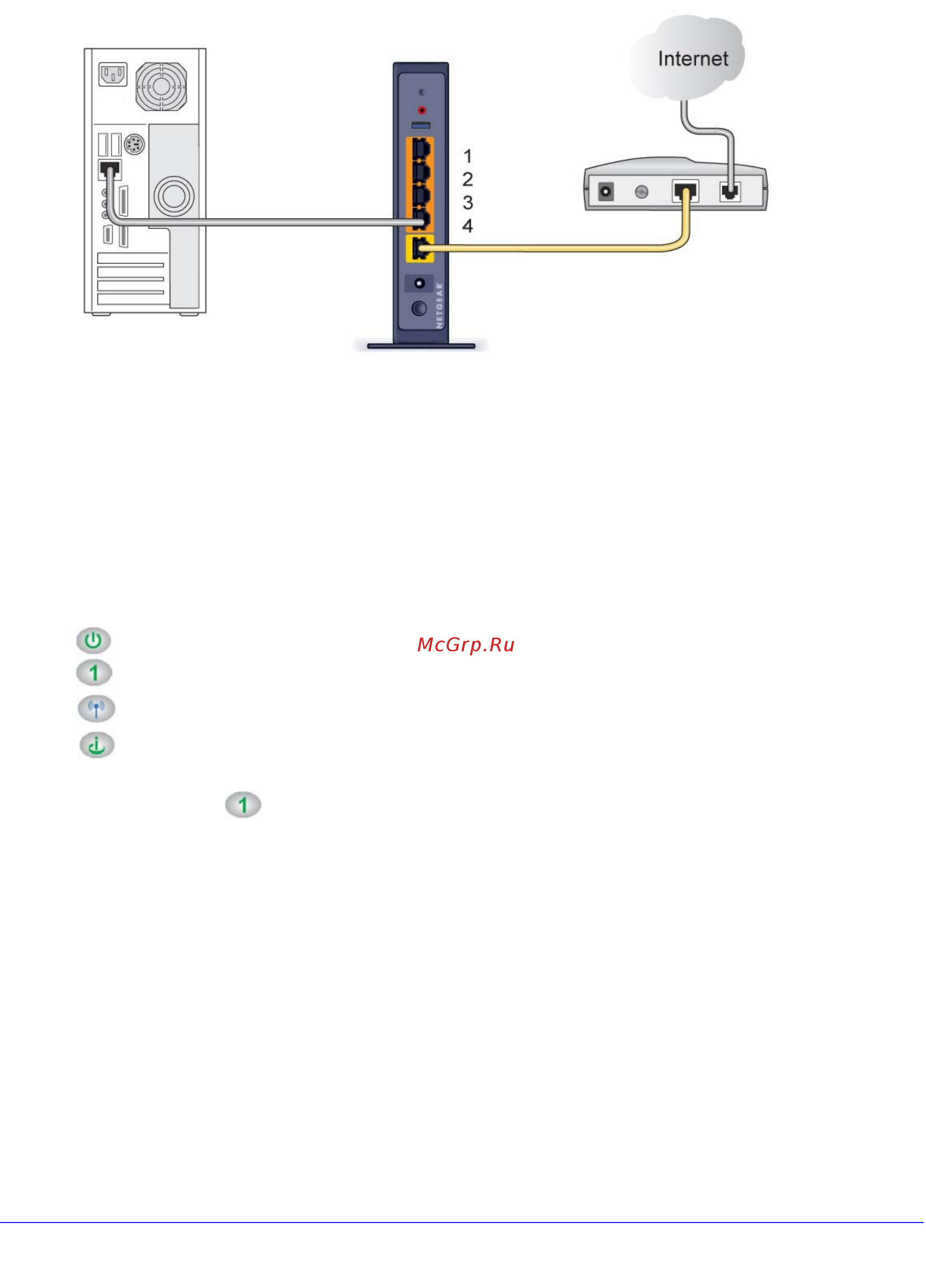 Netgear WNR3500L [14/114] Verify the cabling