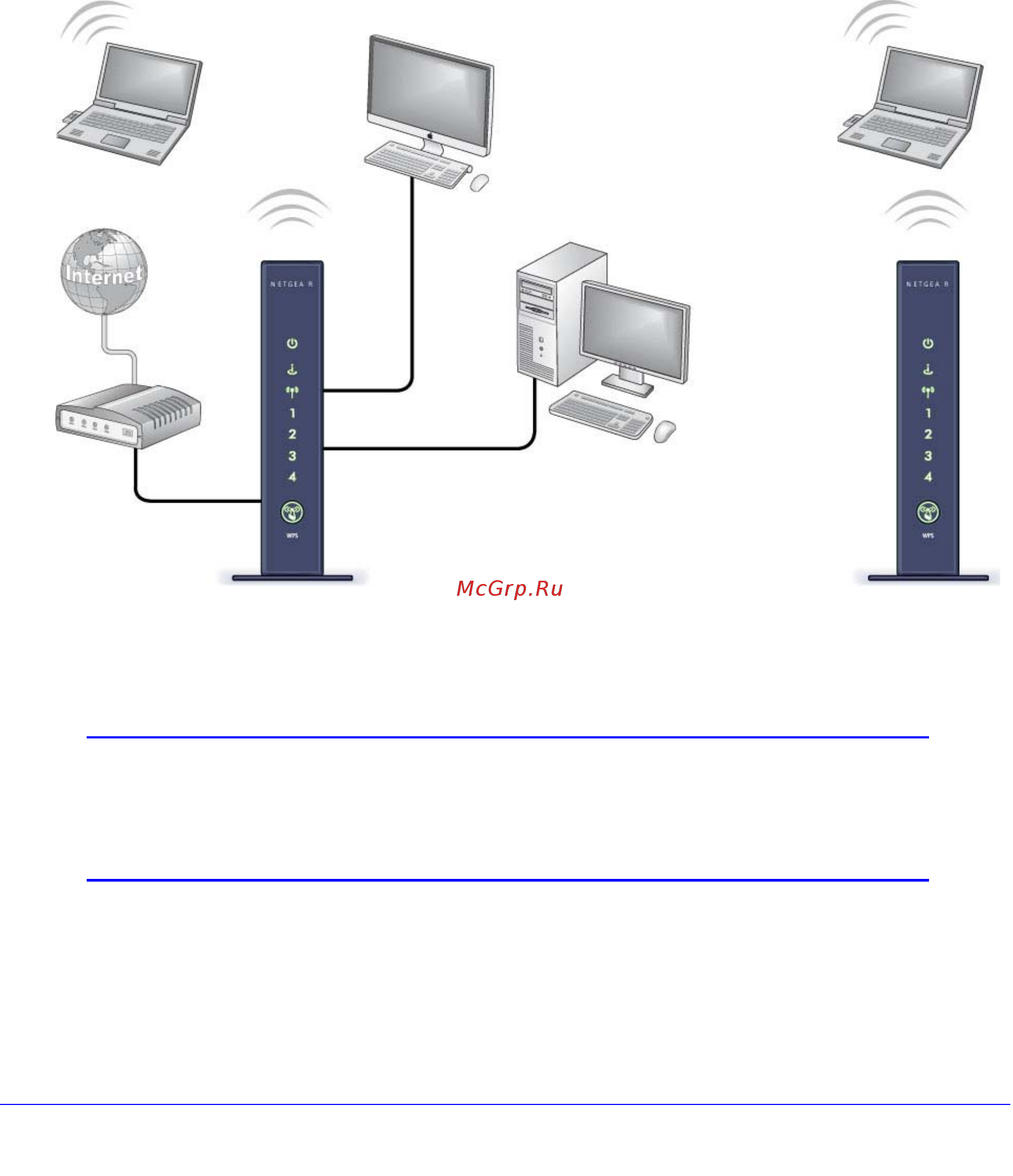 Netgear WNR3500L [72/114] Wireless repeating function wds