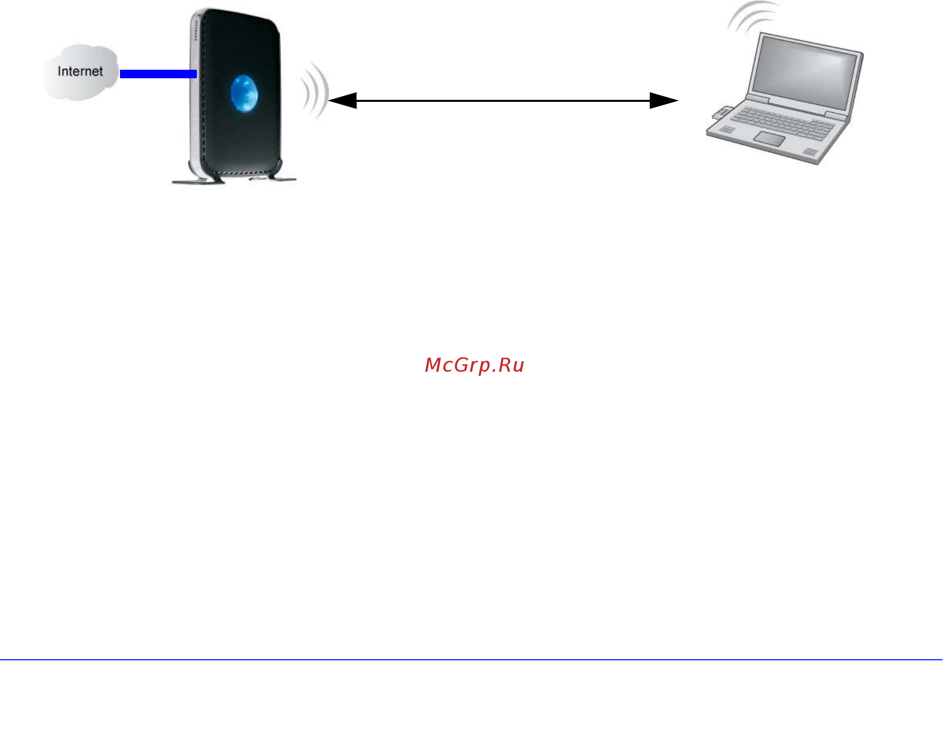 Netgear DGND3300 [17/174] Wireless security options