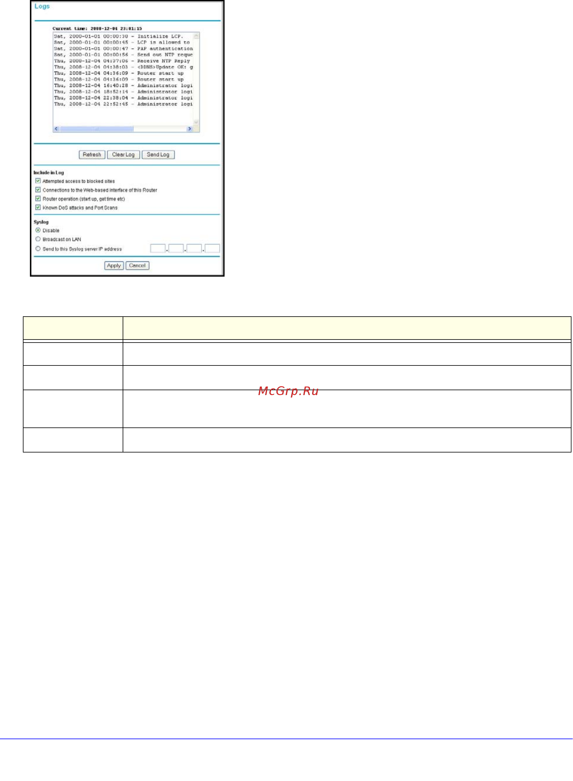 Netgear DGND3300 [47/174] The following information is provided in the logs