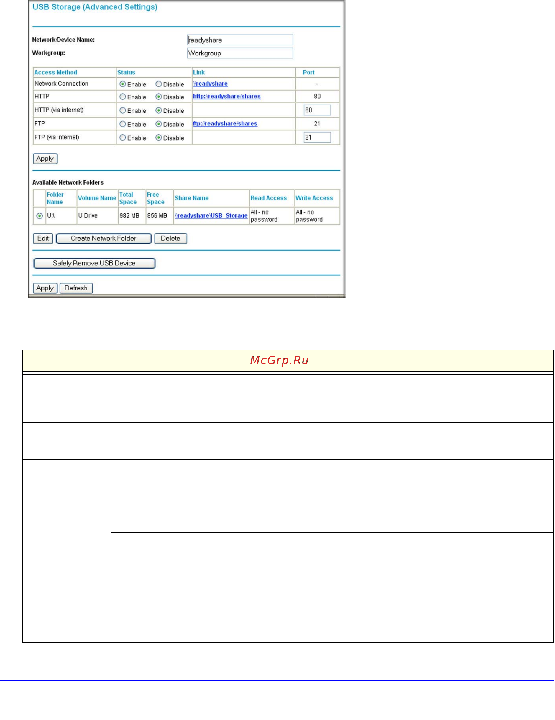 Netgear DGND3300 [70/174] Configure usb storage advanced settings