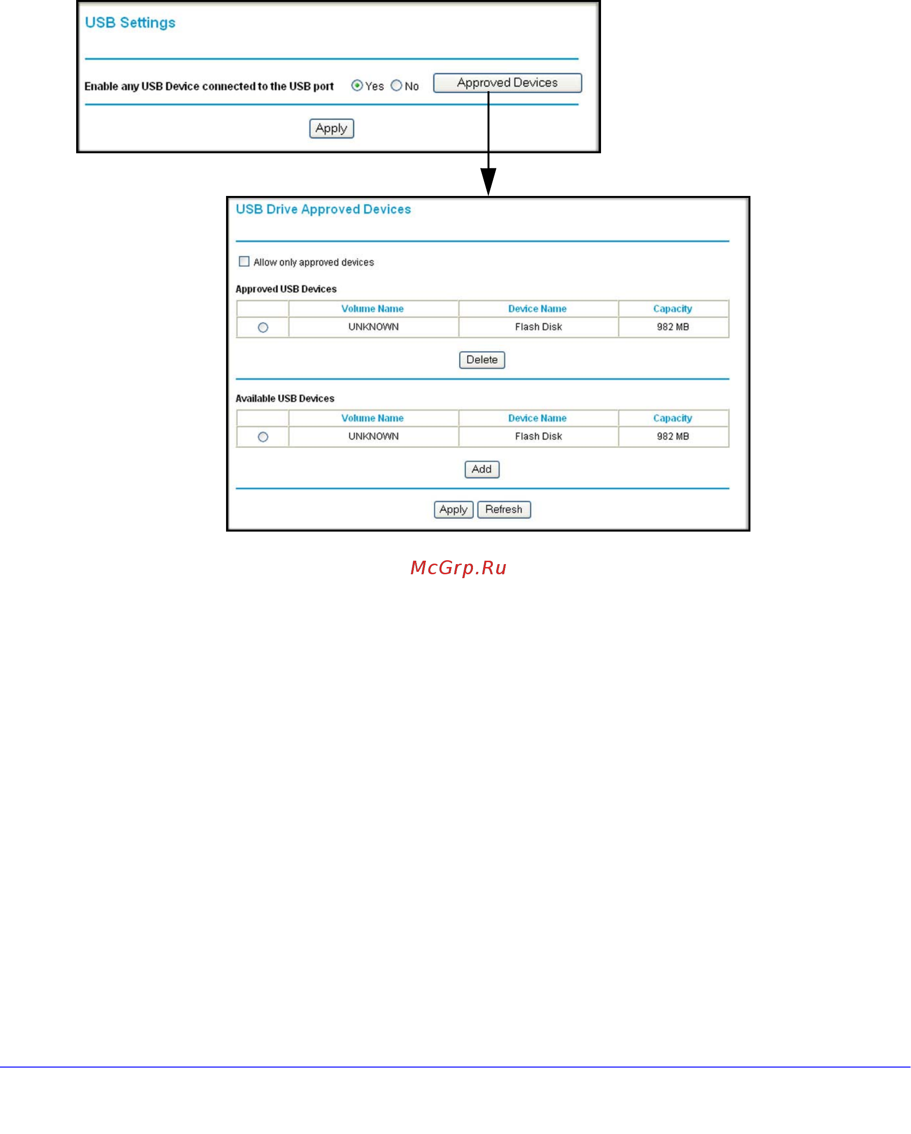 Netgear DGND3300 [73/174] Specify approved usb devices