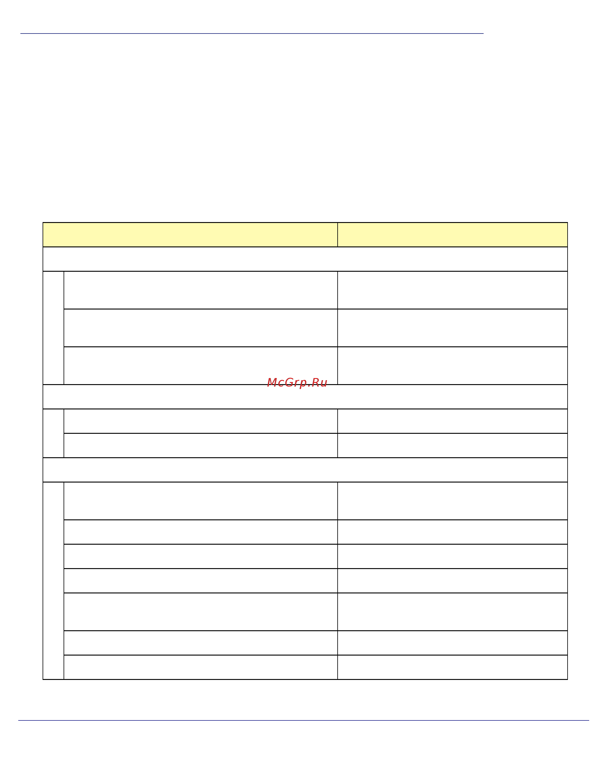 Netgear WNR1000 [101/112] Default configuration settings