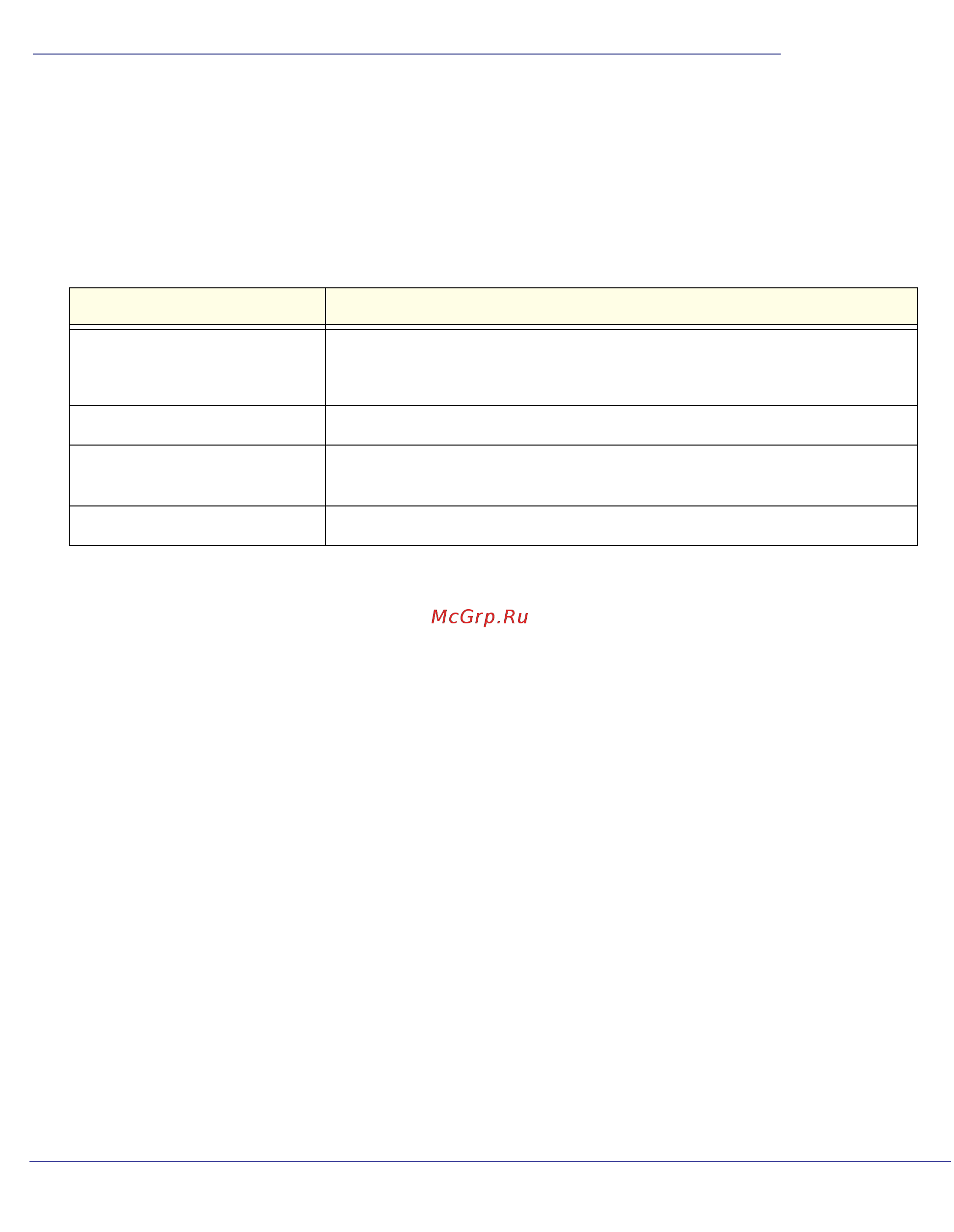 Netgear WNR1000 [104/112] B related documents
