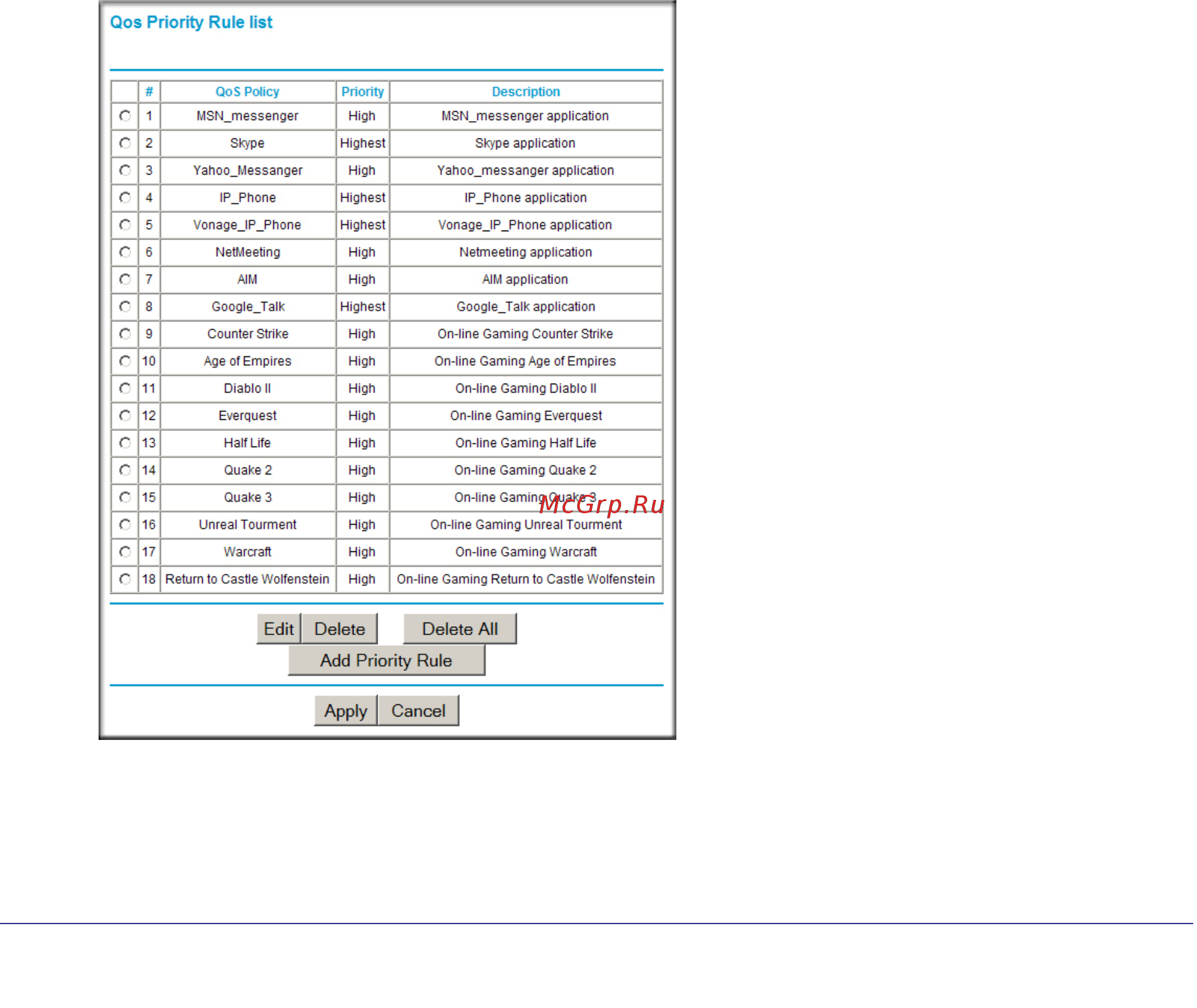 Netgear WNR1000 [70/112] Configuring qos for internet access