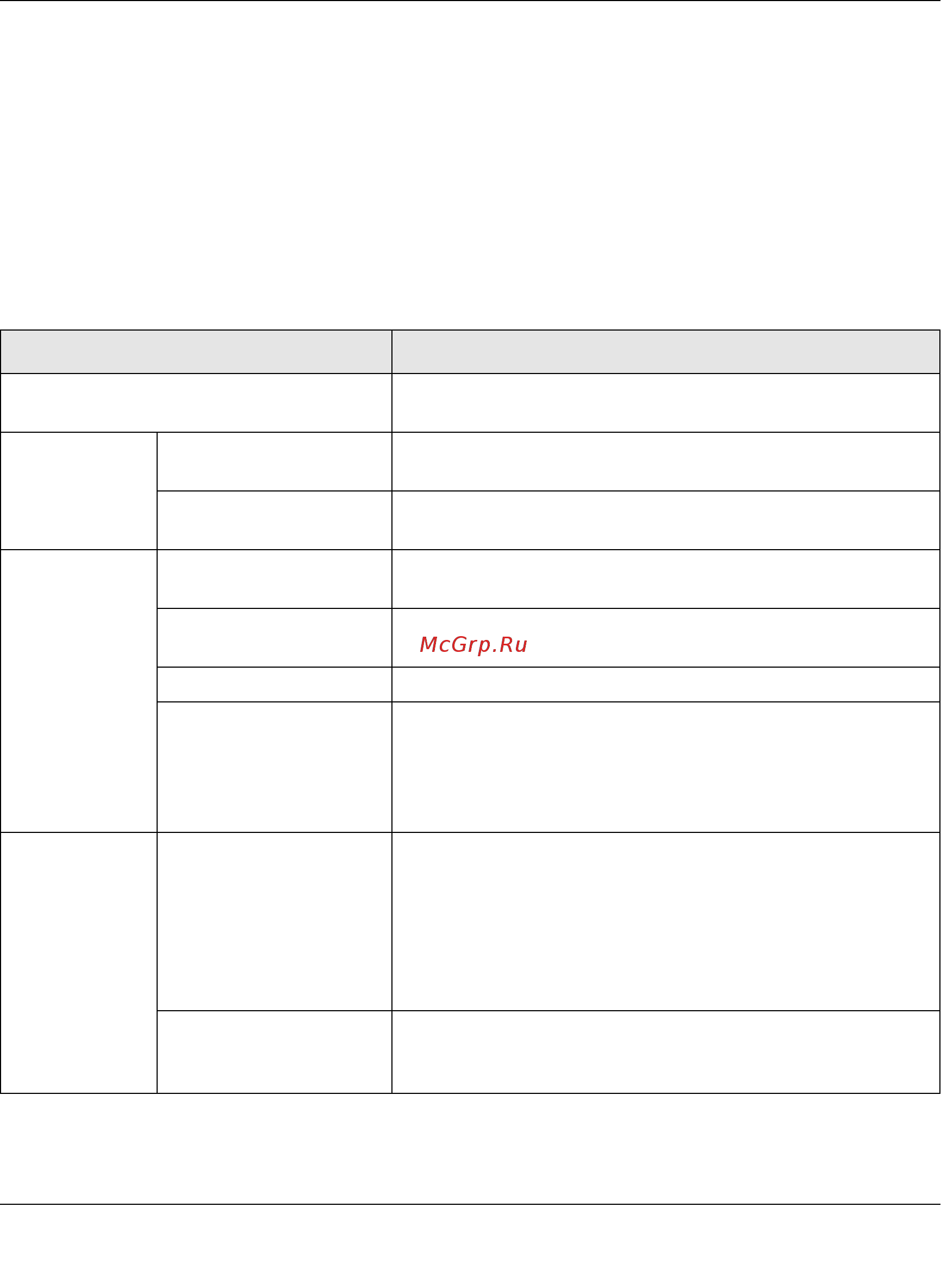 Netgear DGN3500 [17/119] If no login is required you can specify the mac address setting