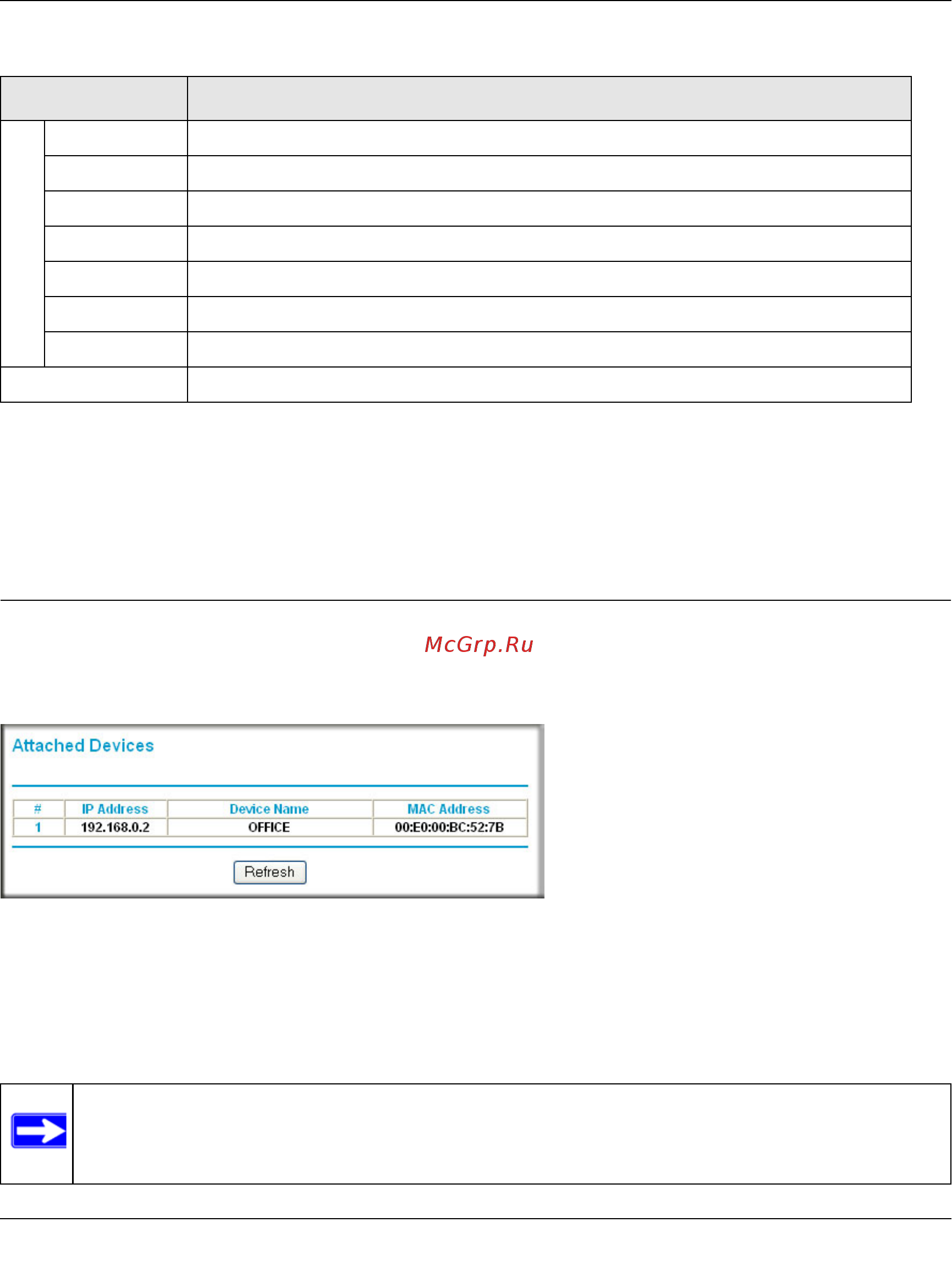 Netgear DGN3500 [64/119] Viewing a list of attached devices