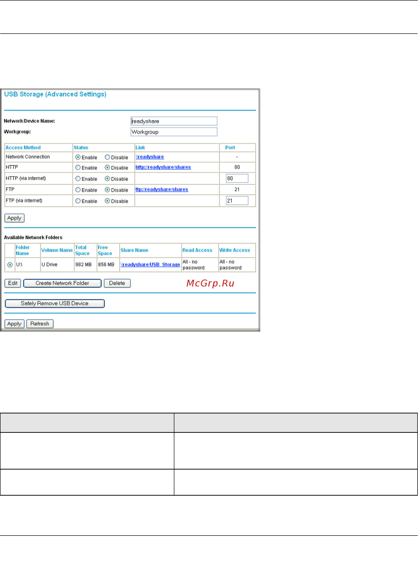Netgear DGN3500 [97/119] Configuring usb storage advanced settings