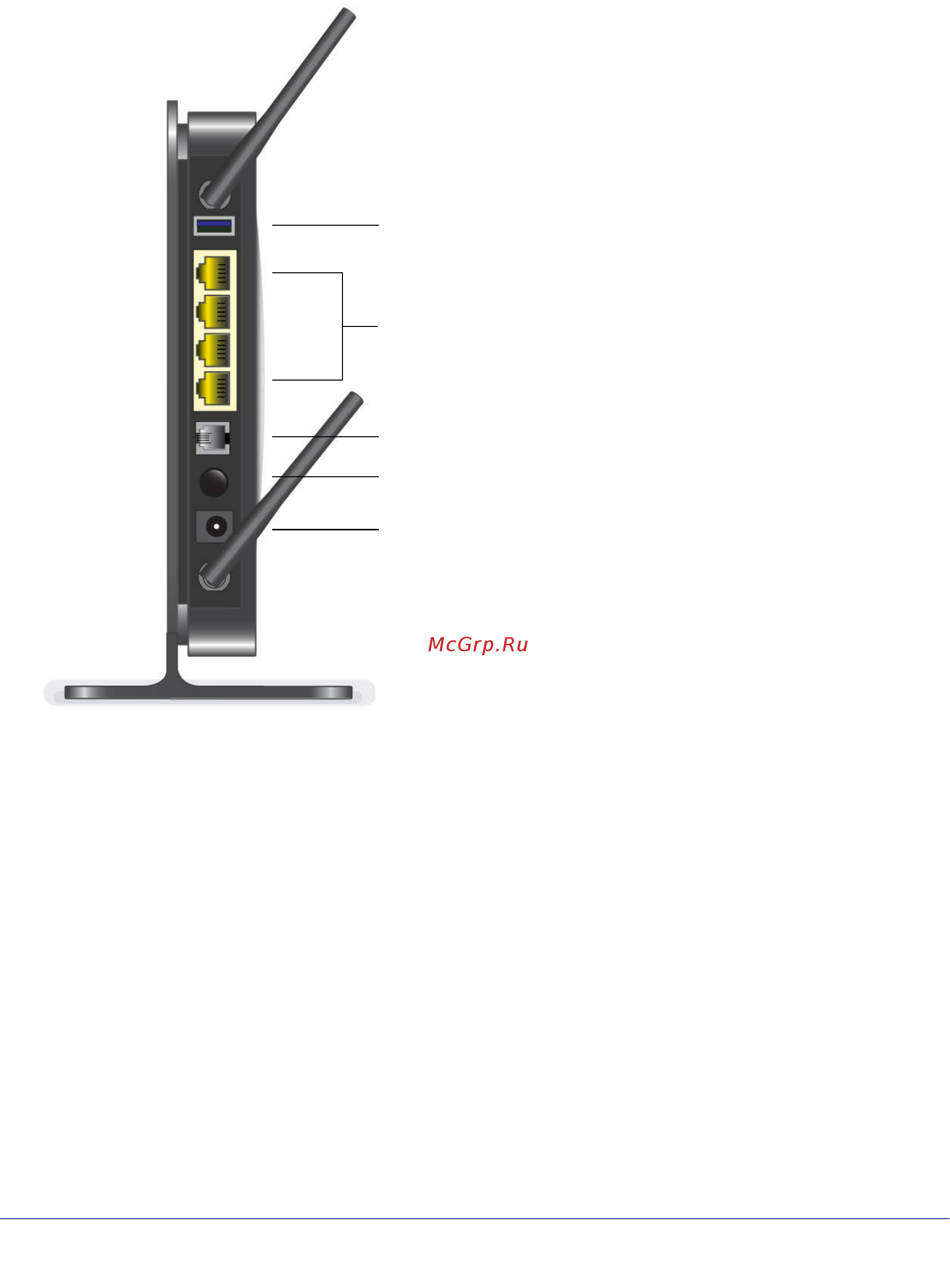 Netgear DGN2200 [11/124] Router back panel