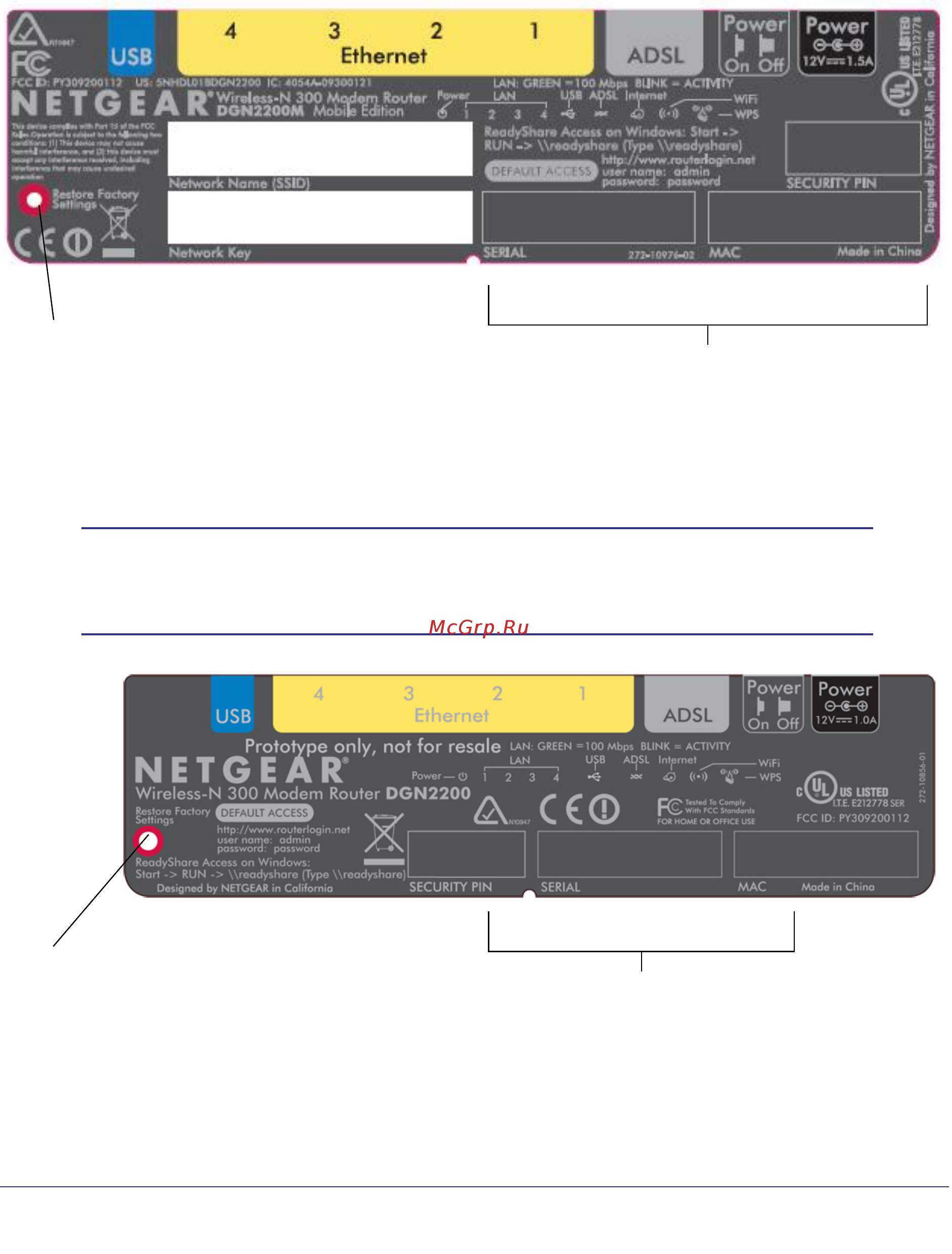 Netgear DGN2200 [12/124] Router label