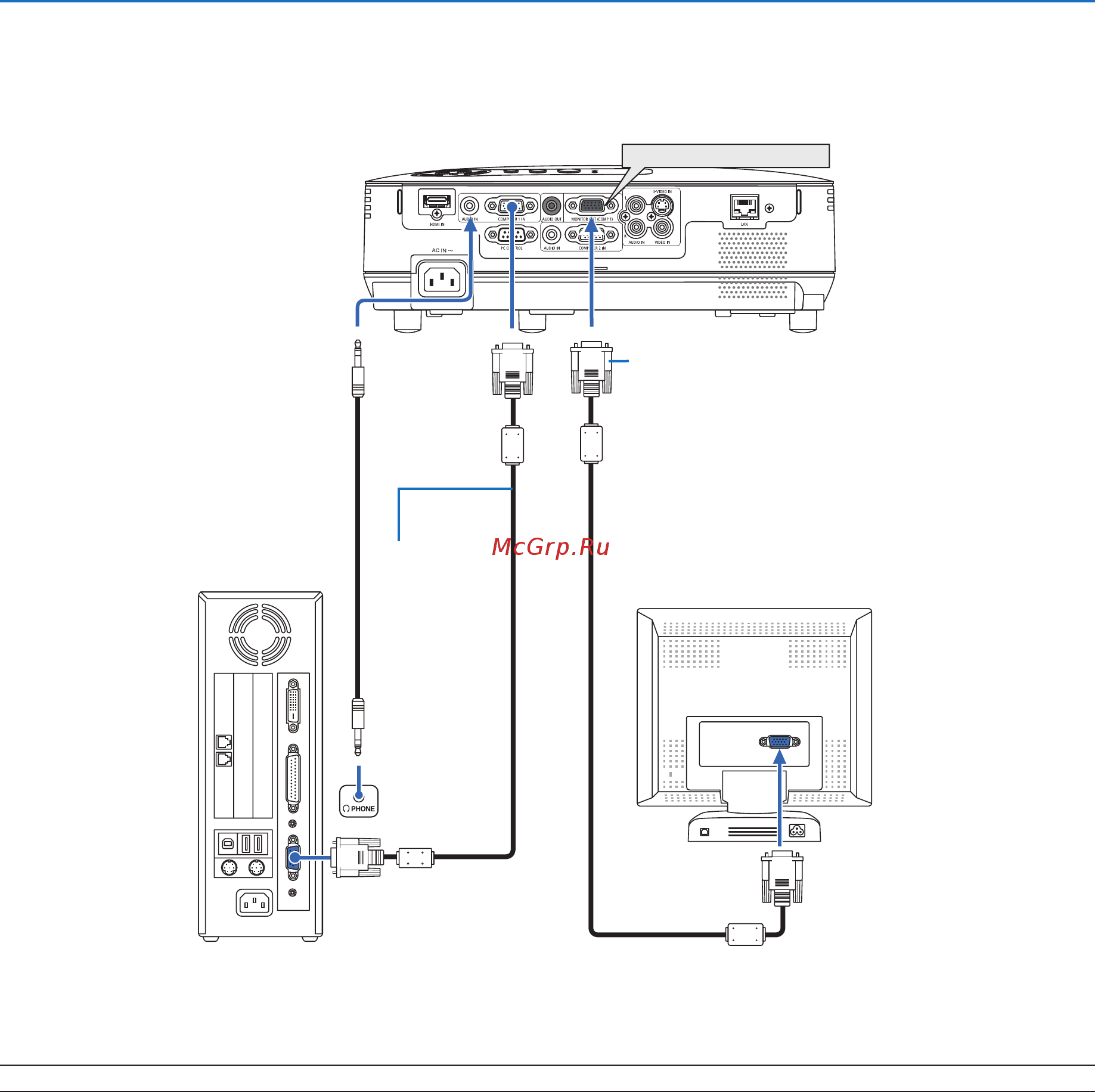 Nec V230X [22/104] Подключение внешнего монитора
