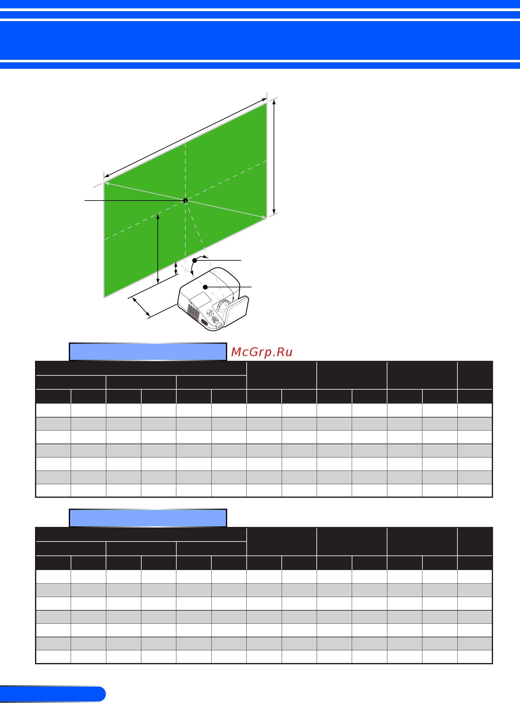 Nec U250X [37/82] Throw distance and screen size