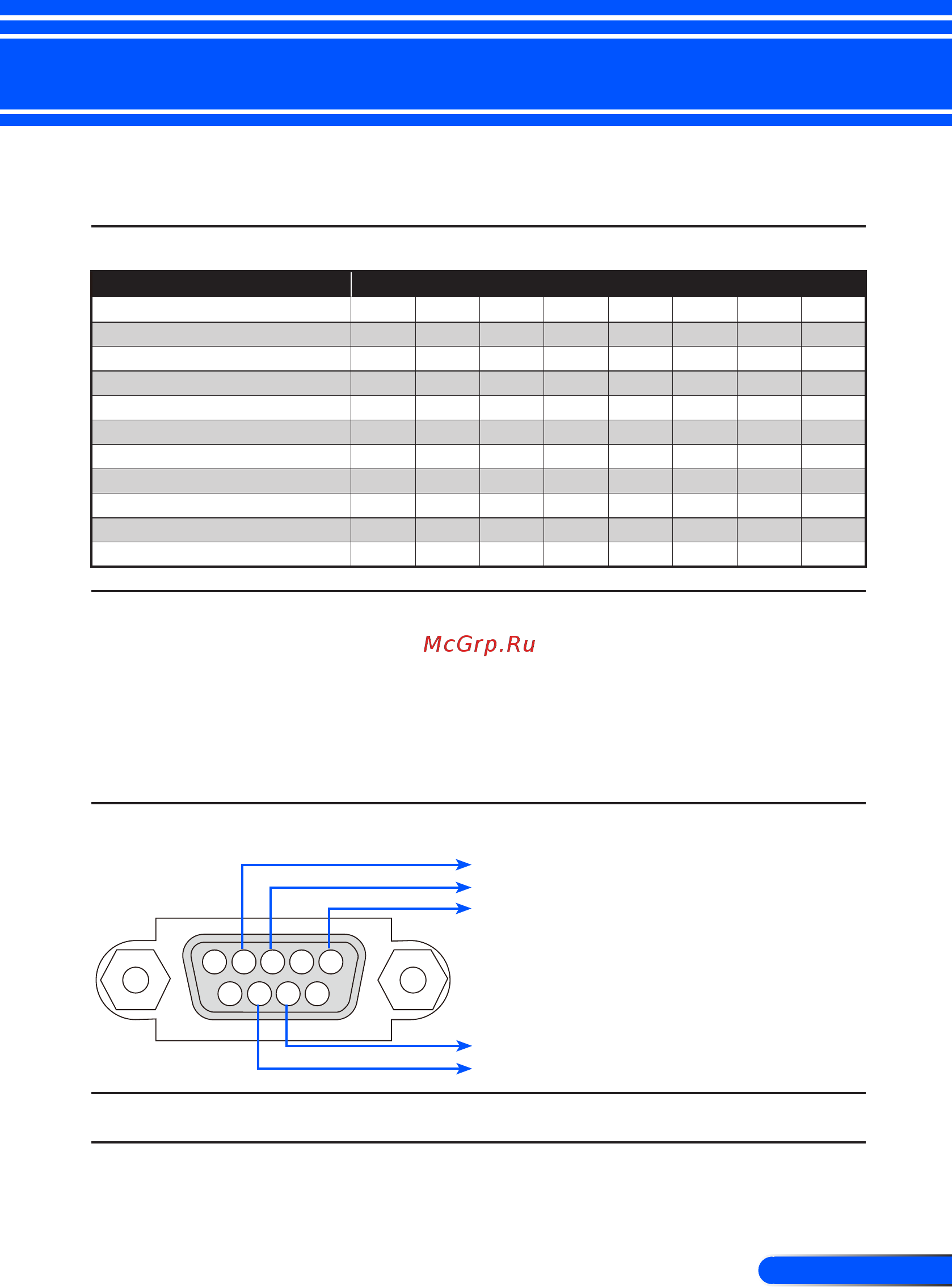 Nec U250X [78/82] Appendices