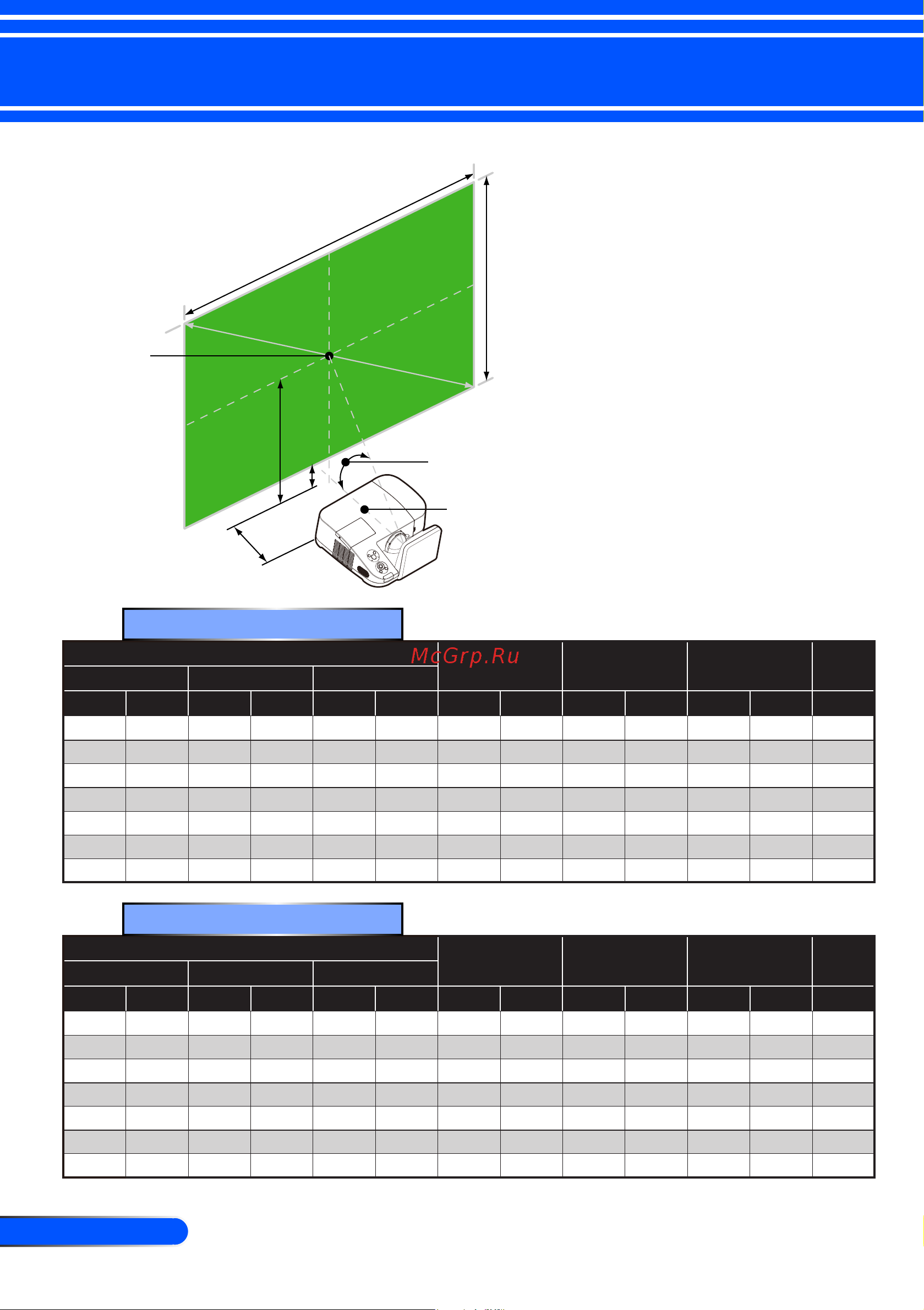 Nec U300X [37/82] Throw distance and screen size