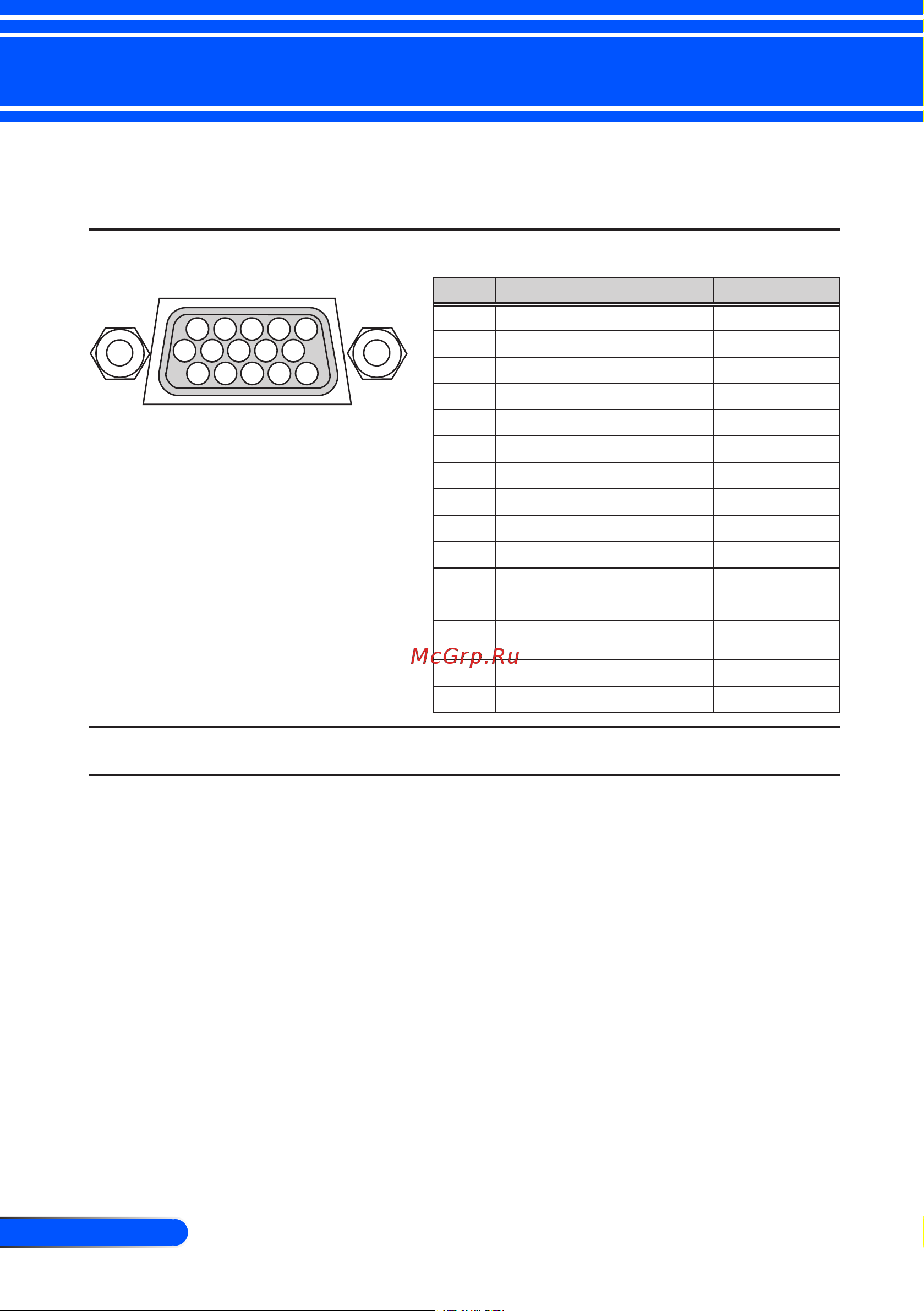 Nec U300X [77/82] Appendices
