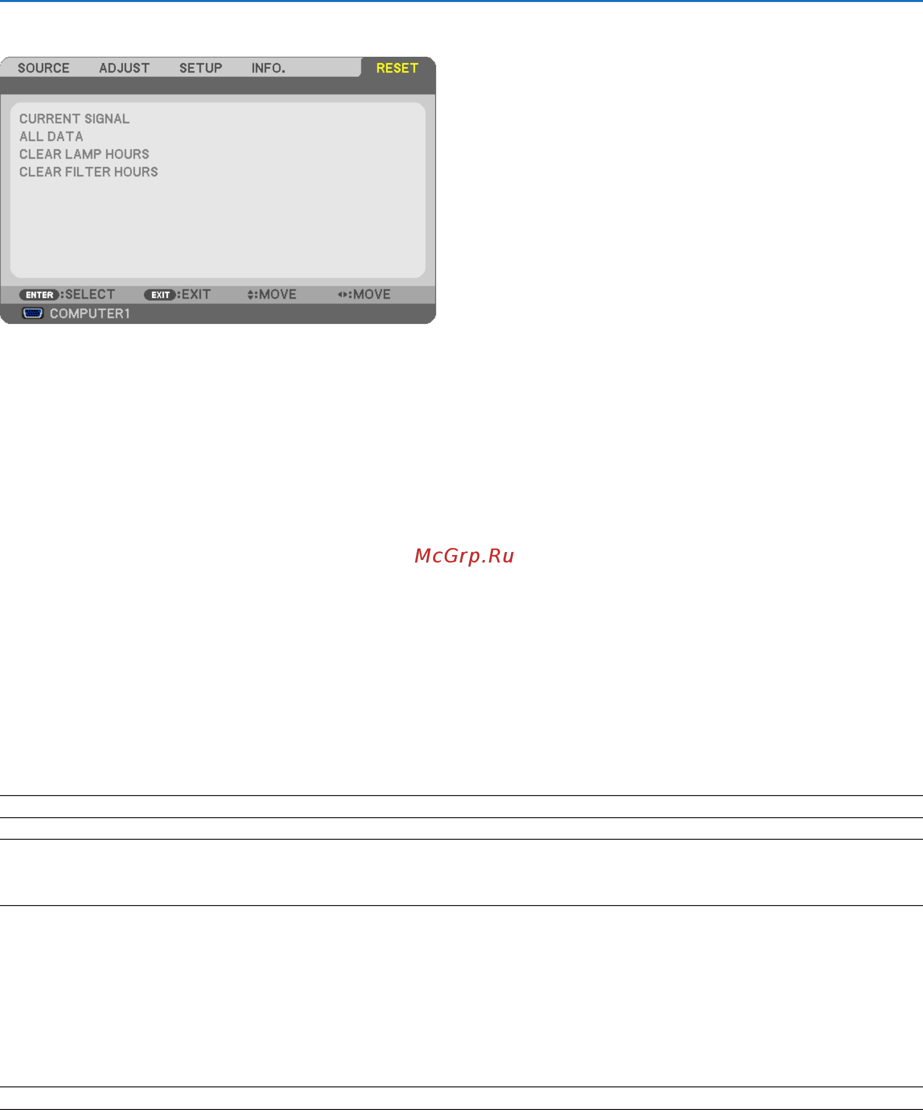 Nec M420X [107/155] 8 menu descriptions functions reset