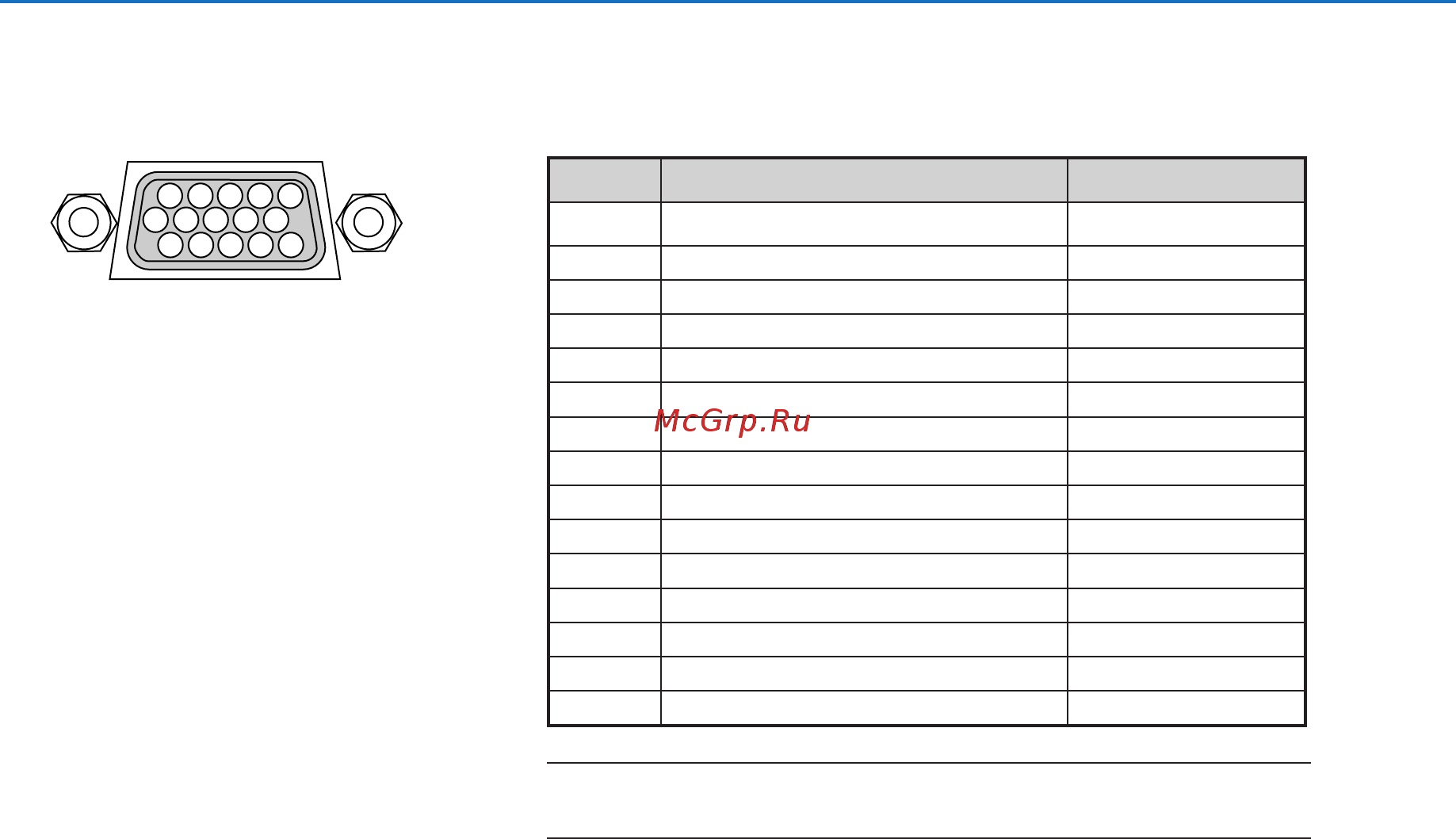 Nec M420X [149/155] Pin assignments of d sub computer input connector