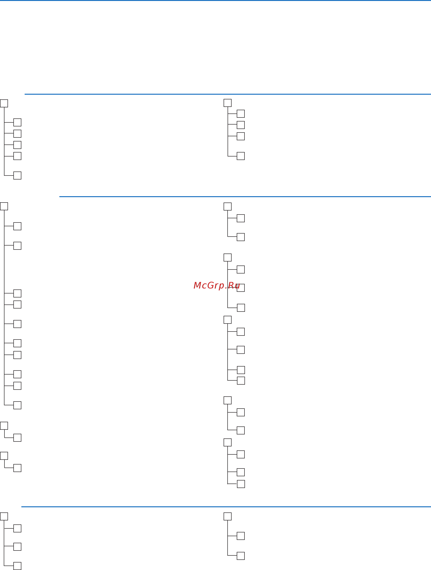 Nec M420X [152/155] Troubleshooting check list