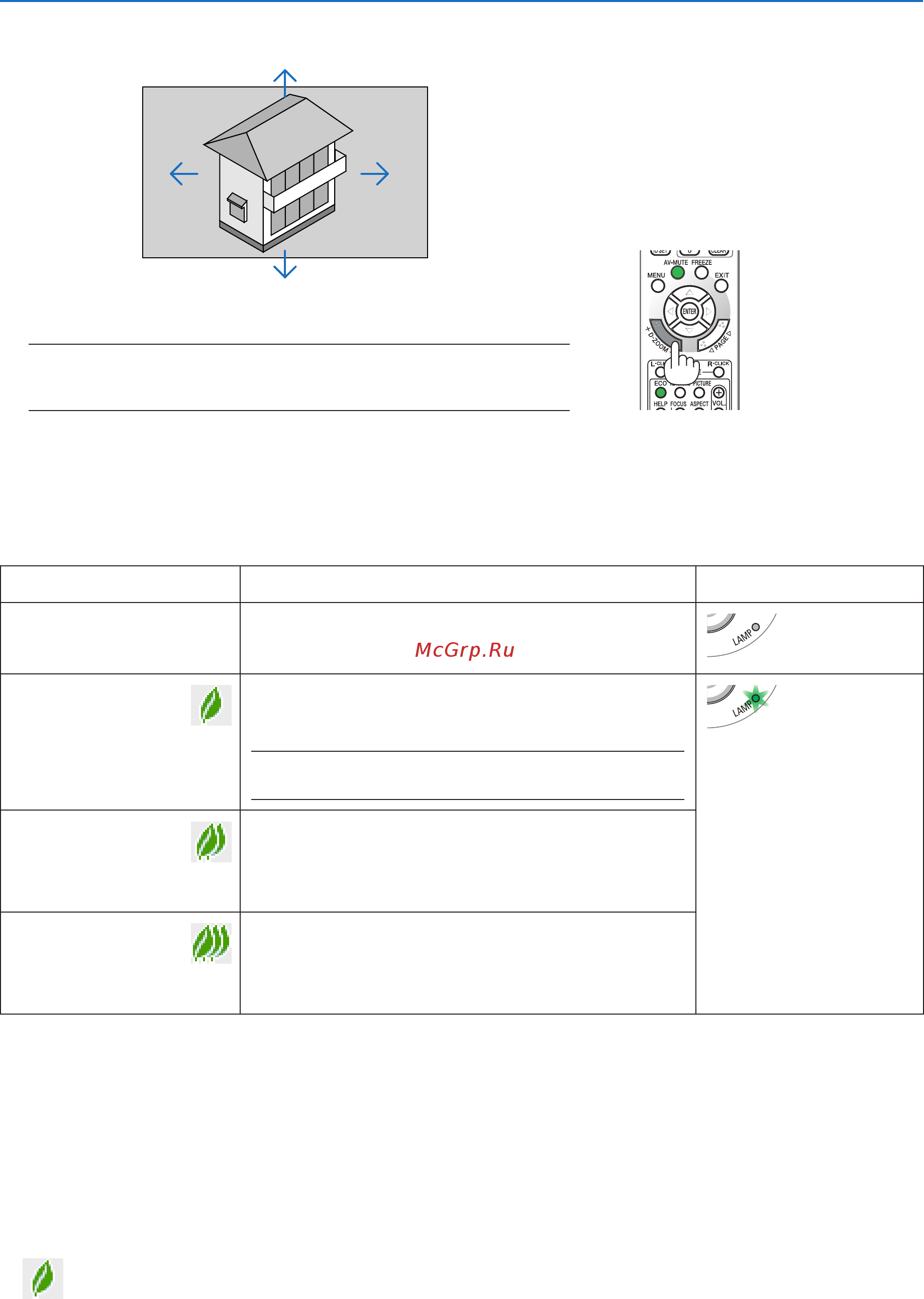 Nec M420X [40/155] 4 changing eco mode checking energy saving effect