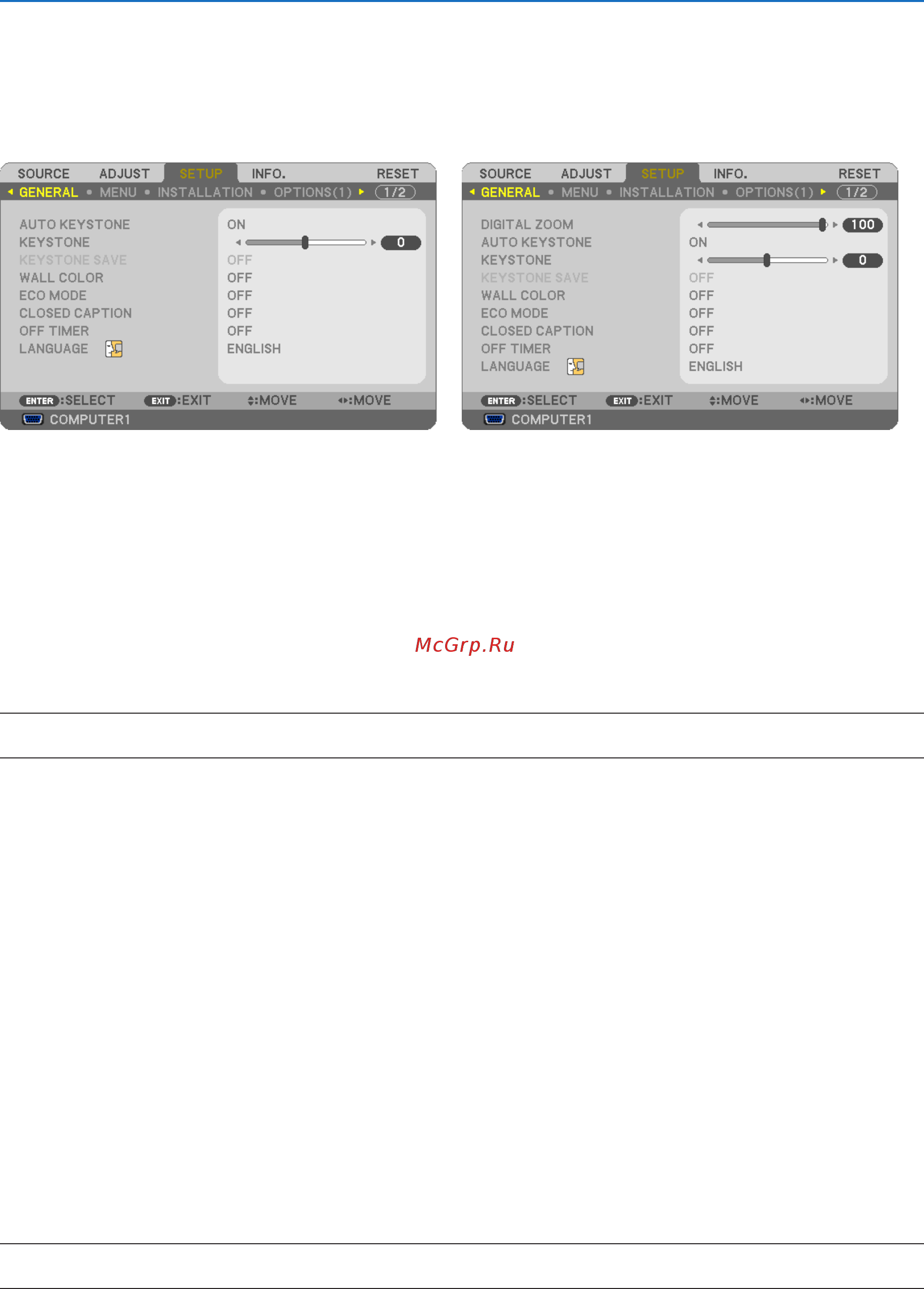 Nec M420X [91/155] 6 menu descriptions functions setup