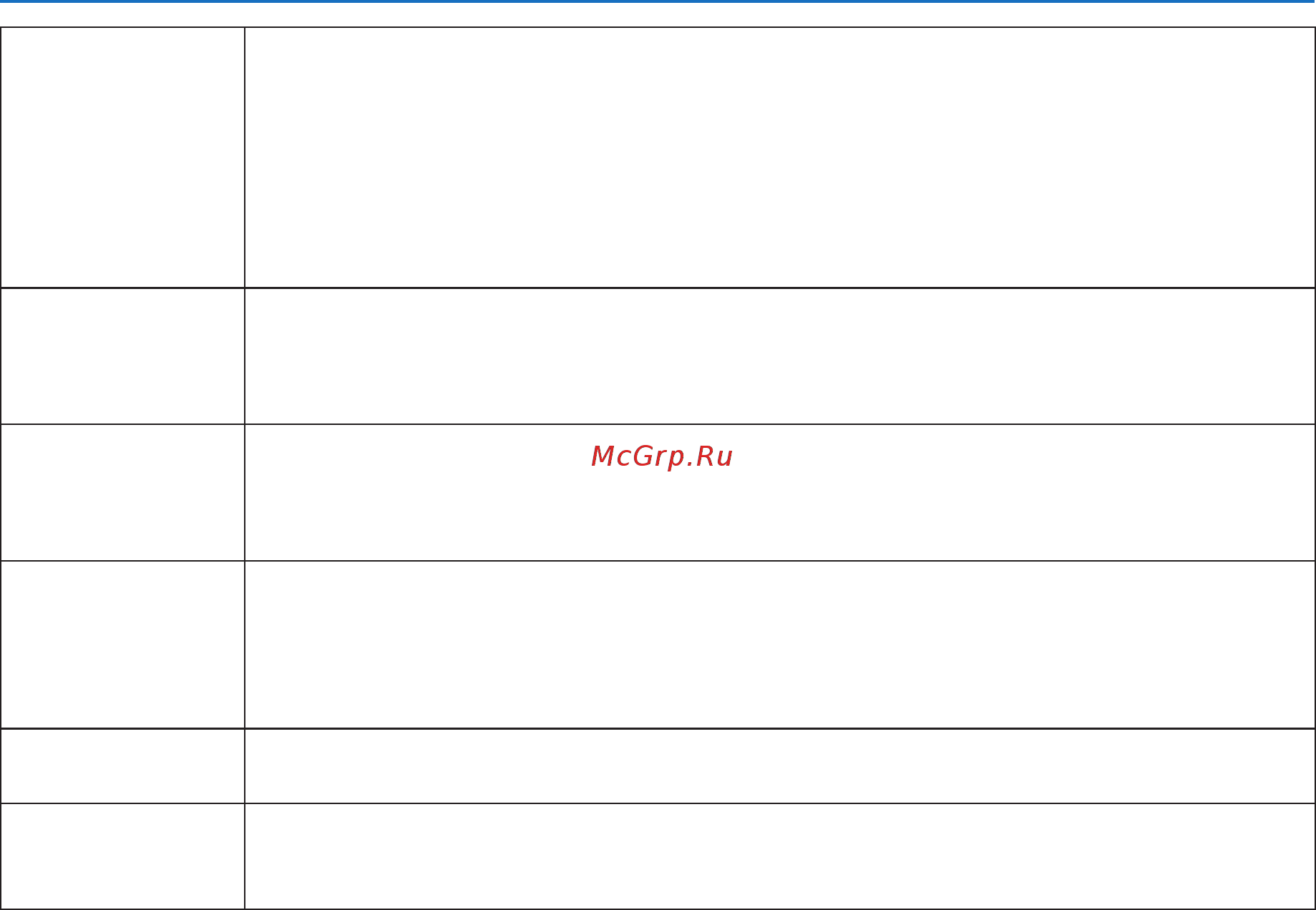 Nec PA600X [228/234] Приложение