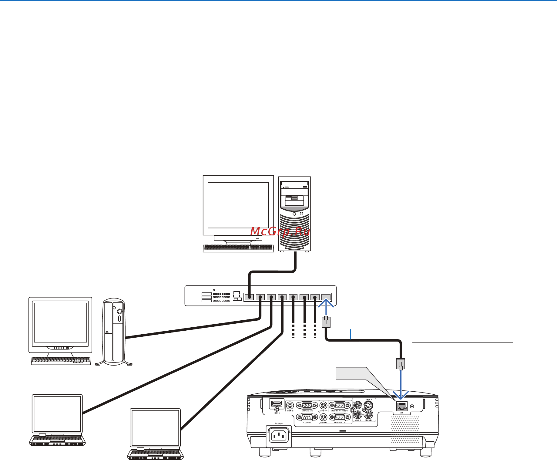 Nec V260 [26/104] Установка и подключение