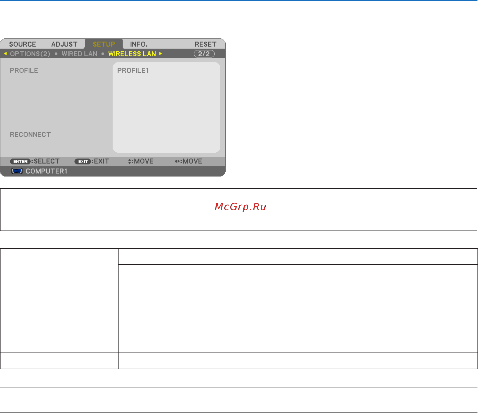 Nec M300XS [102/155] Using on screen menu
