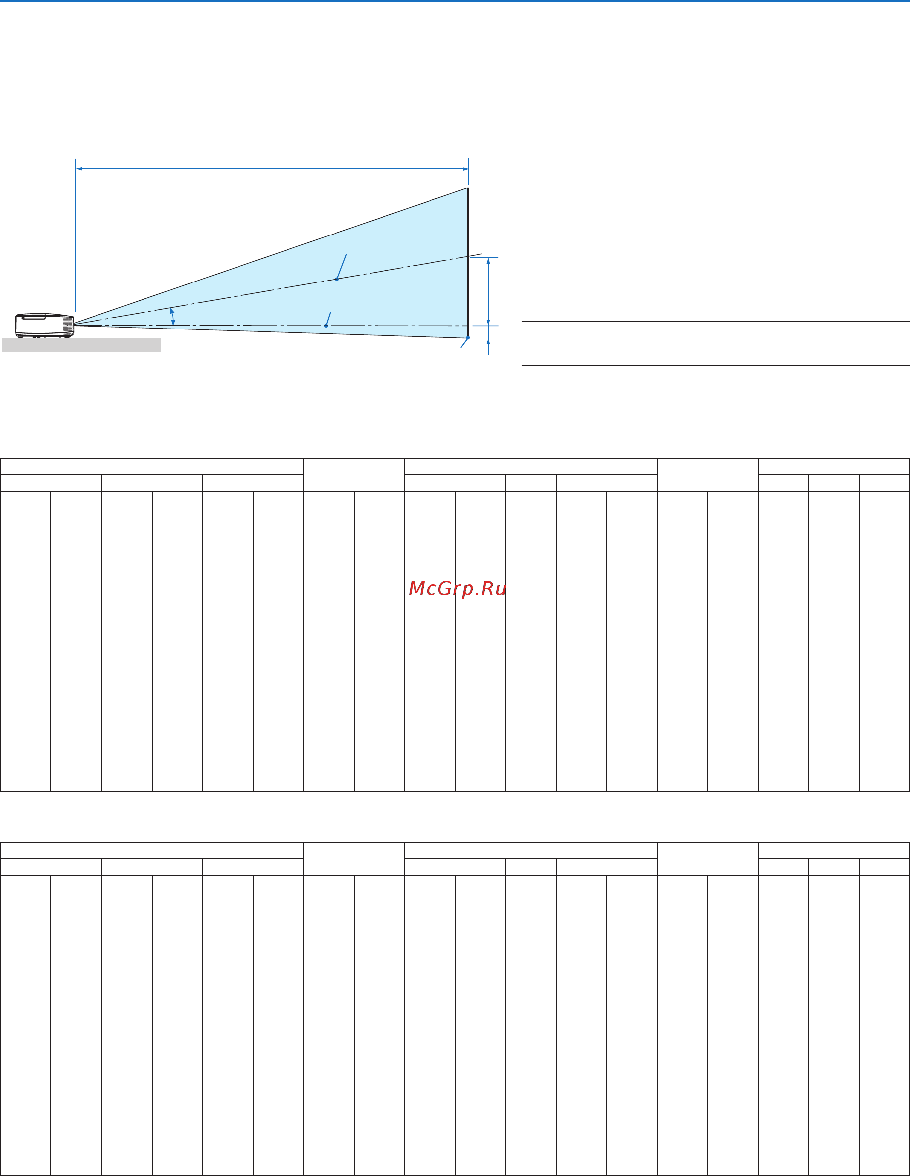 Nec M300XS [111/155] Throw distance and screen size