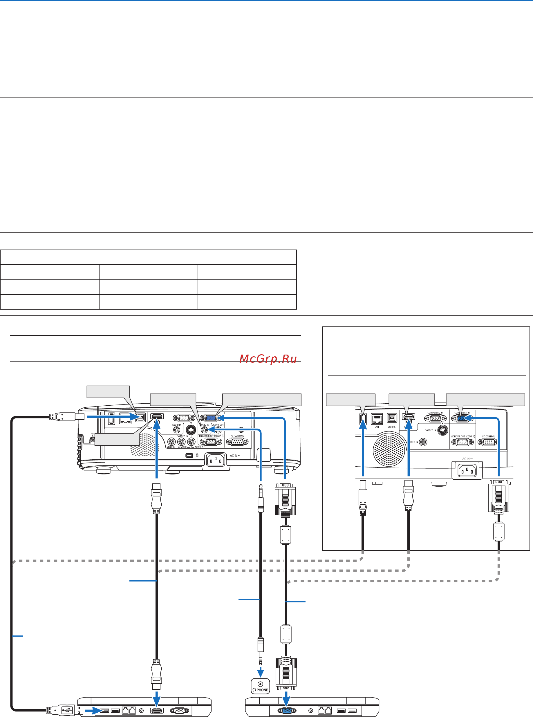 Nec M300XS [114/155] 2 making connections