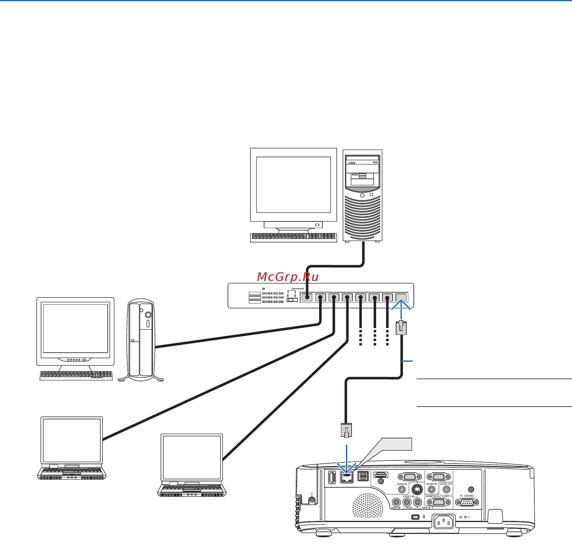 Nec M300XS [120/155] Connecting to a wired lan