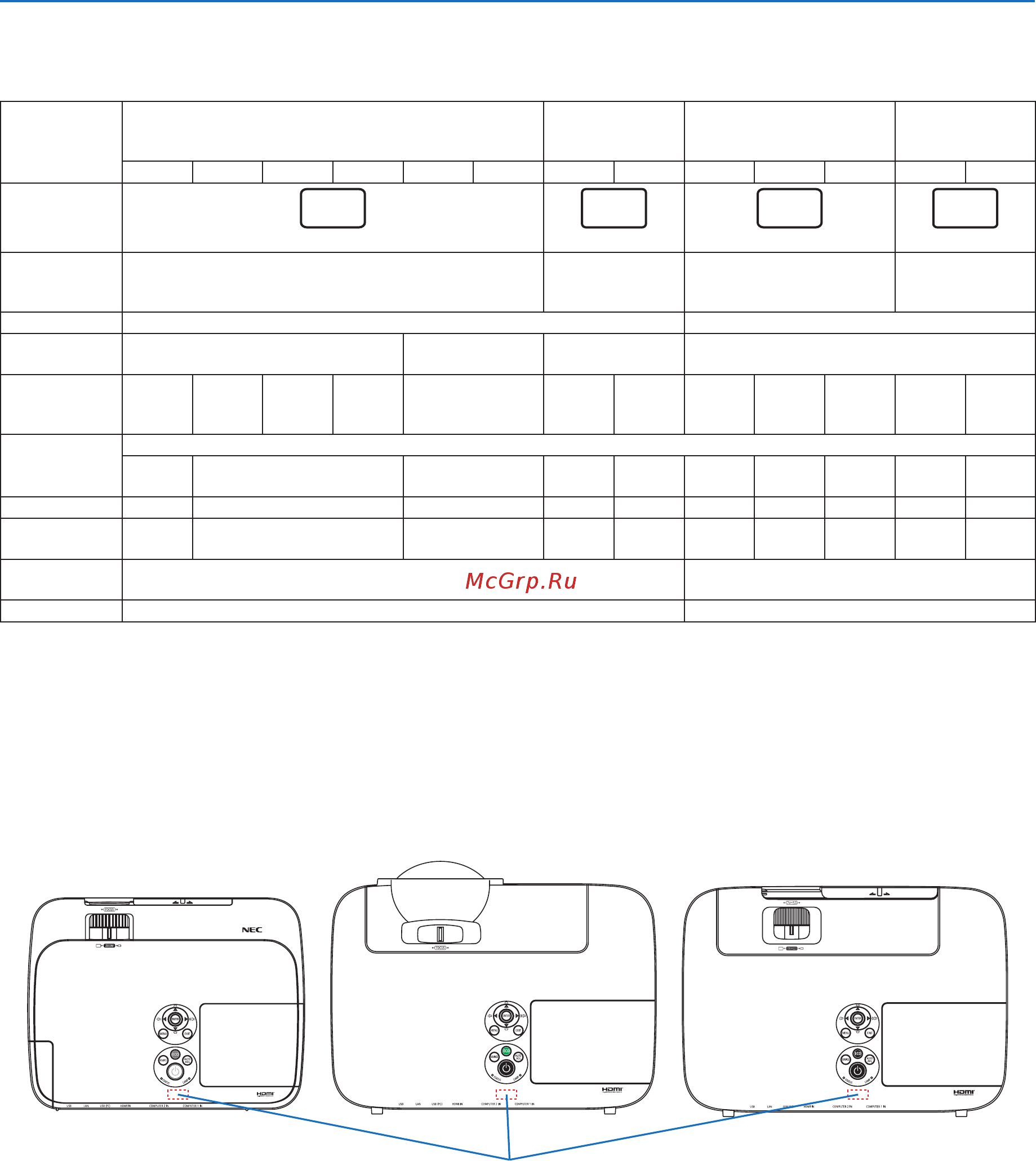 Nec M300XS [14/155] Comparative table of main features