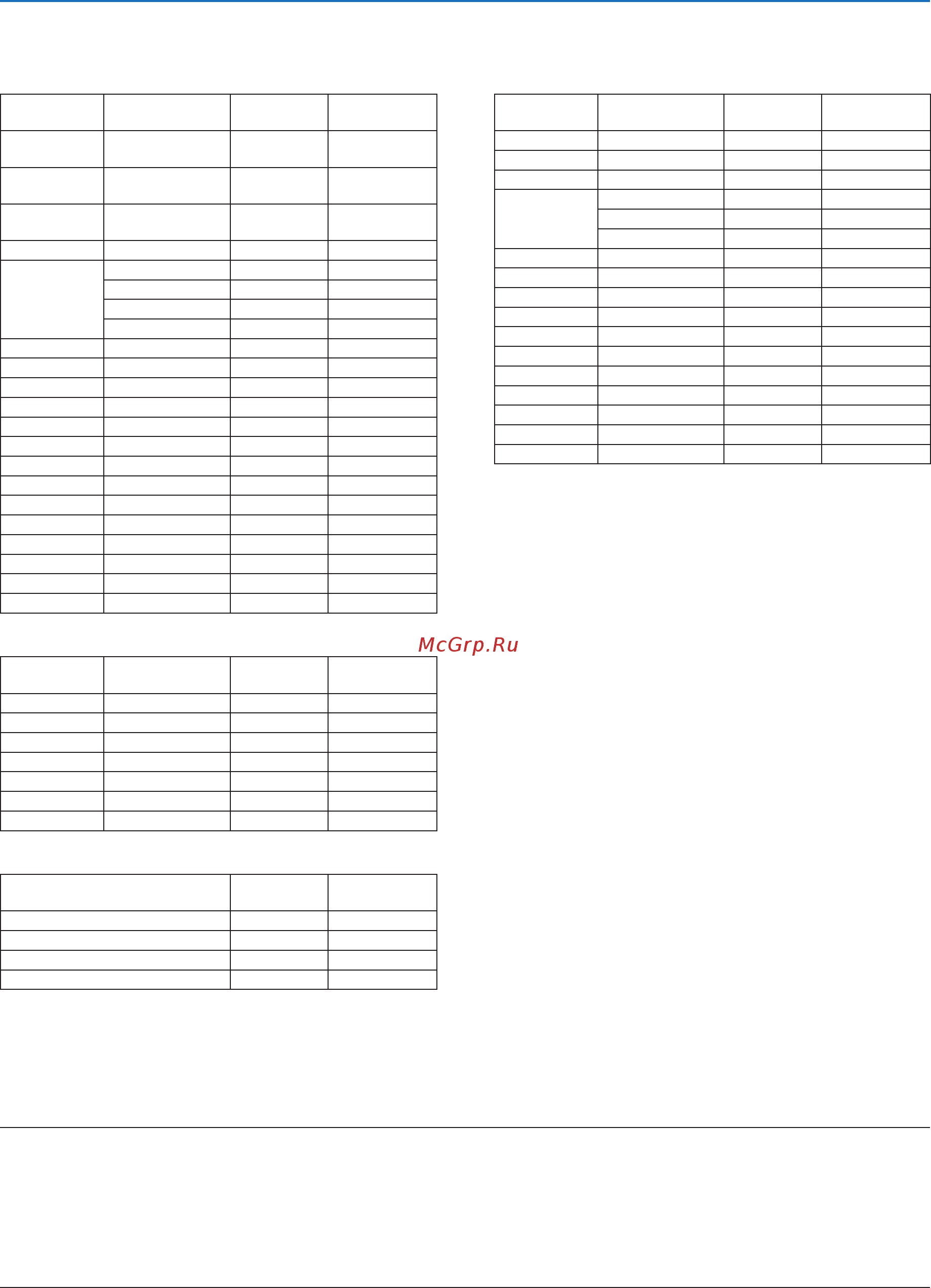 Nec M300XS [150/155] 5 compatible input signal list