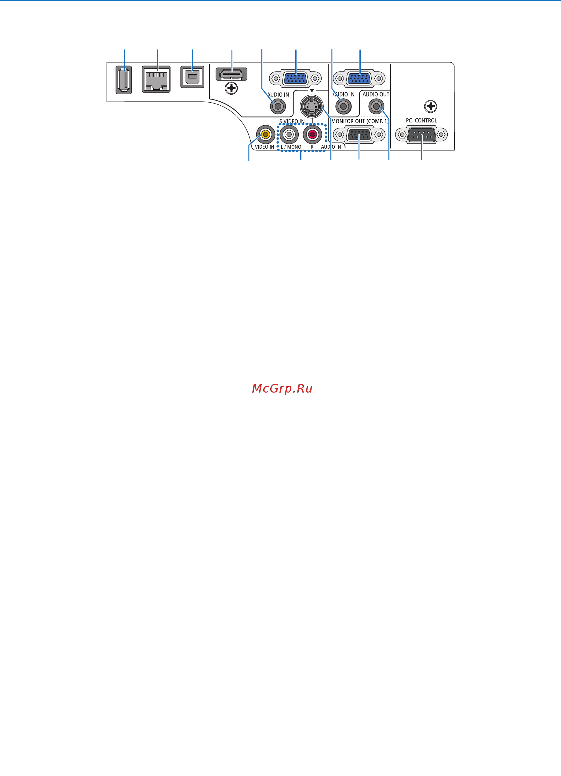 Nec M300XS [19/155] Terminal panel features