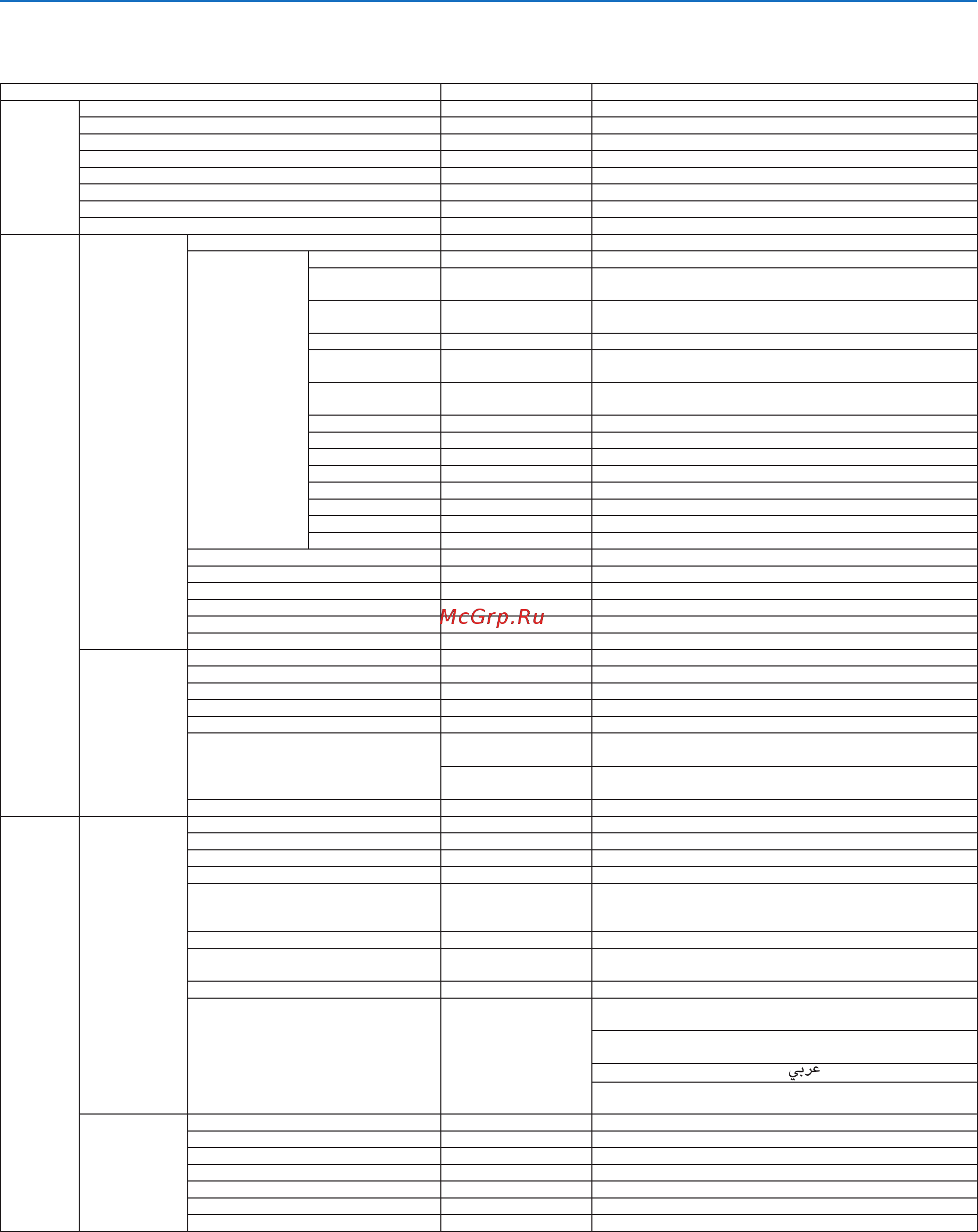 Nec M300XS [81/155] 3 list of menu items