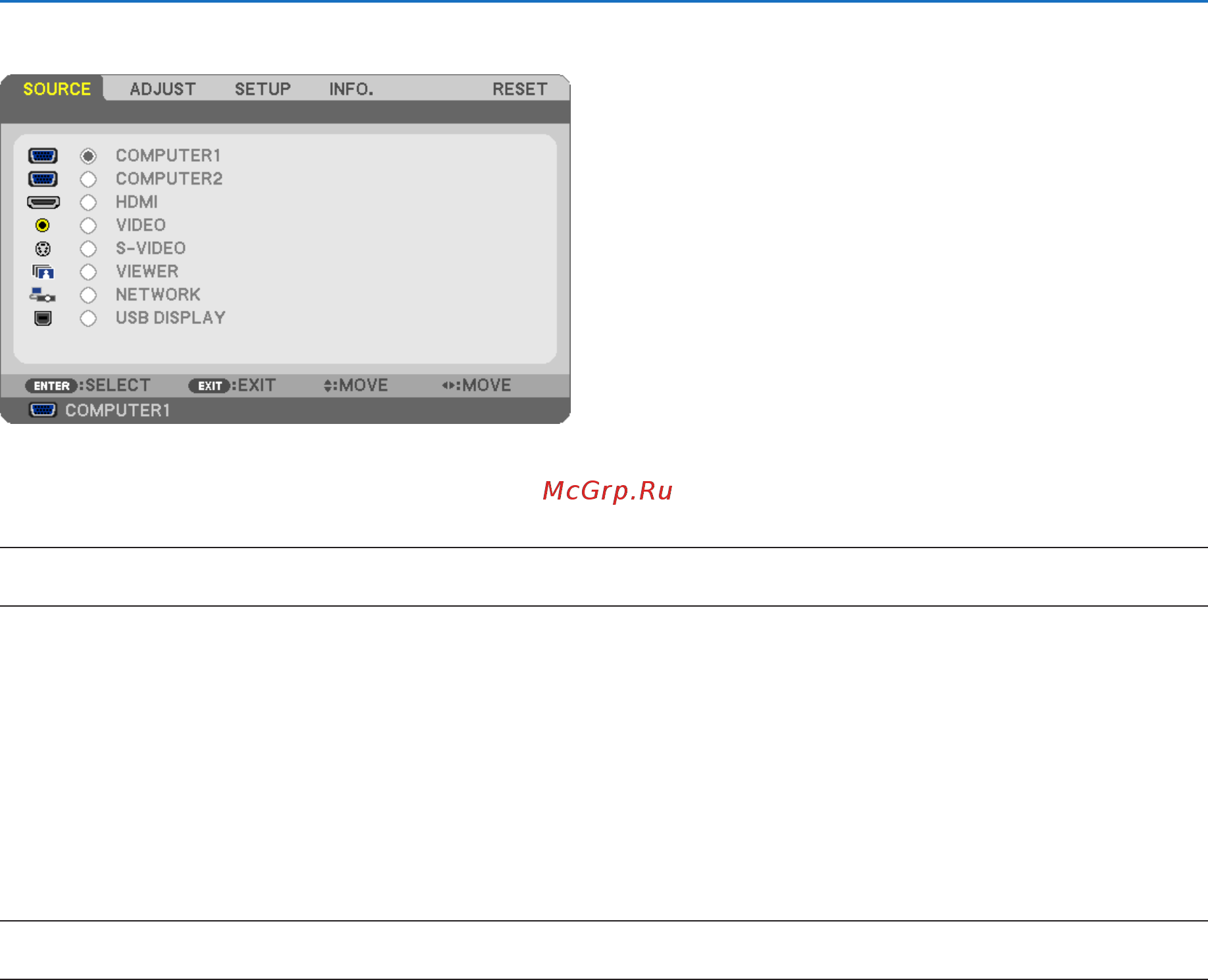 Nec M300XS [83/155] 4 menu descriptions functions source