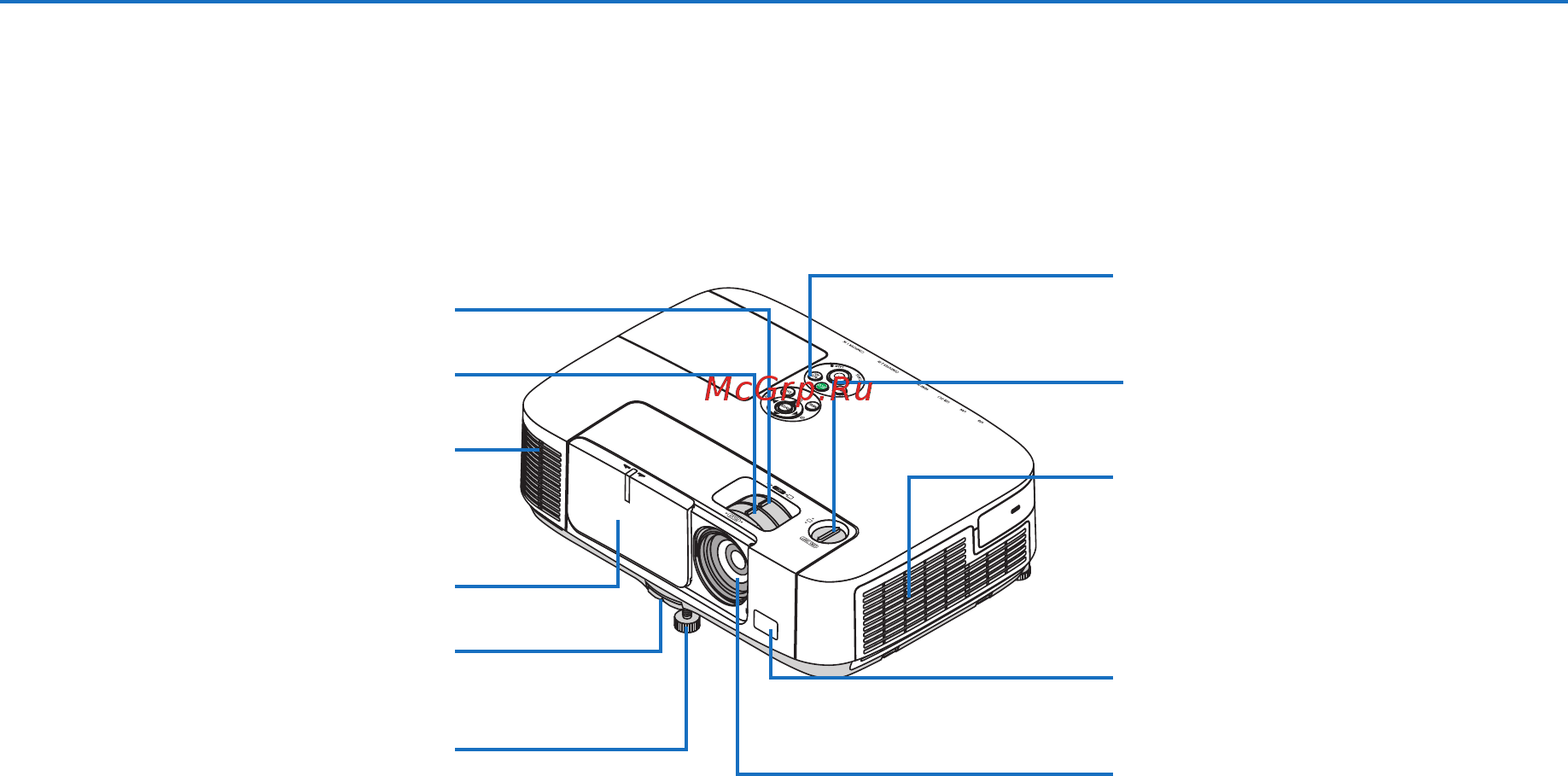Nec P420X [15/215] Название деталей проектора