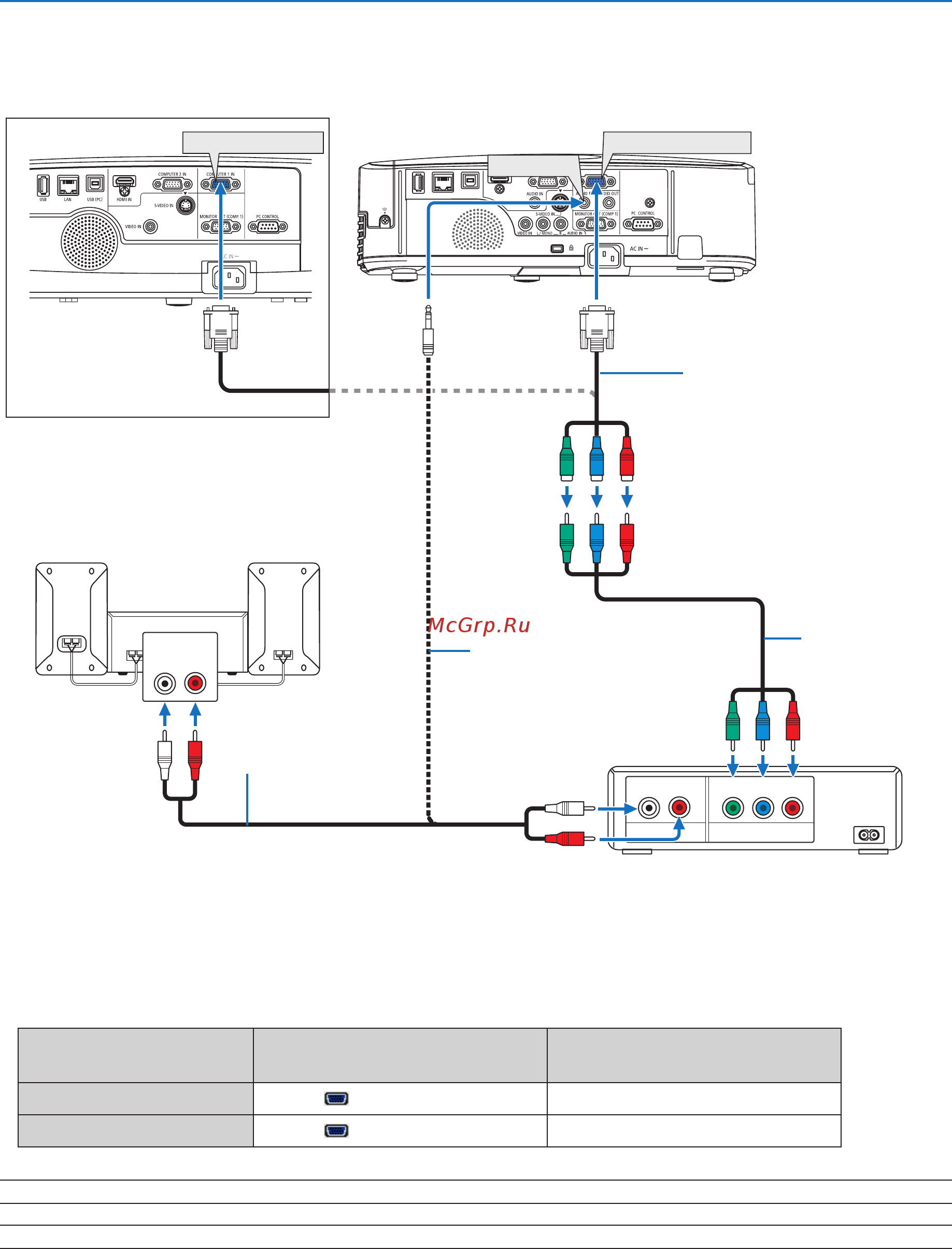 Nec M350XS [118/155] Connecting component input