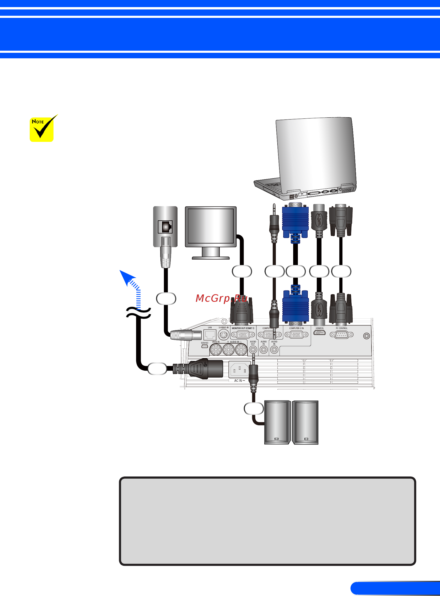 Nec U310W [30/82] Connecting the projector