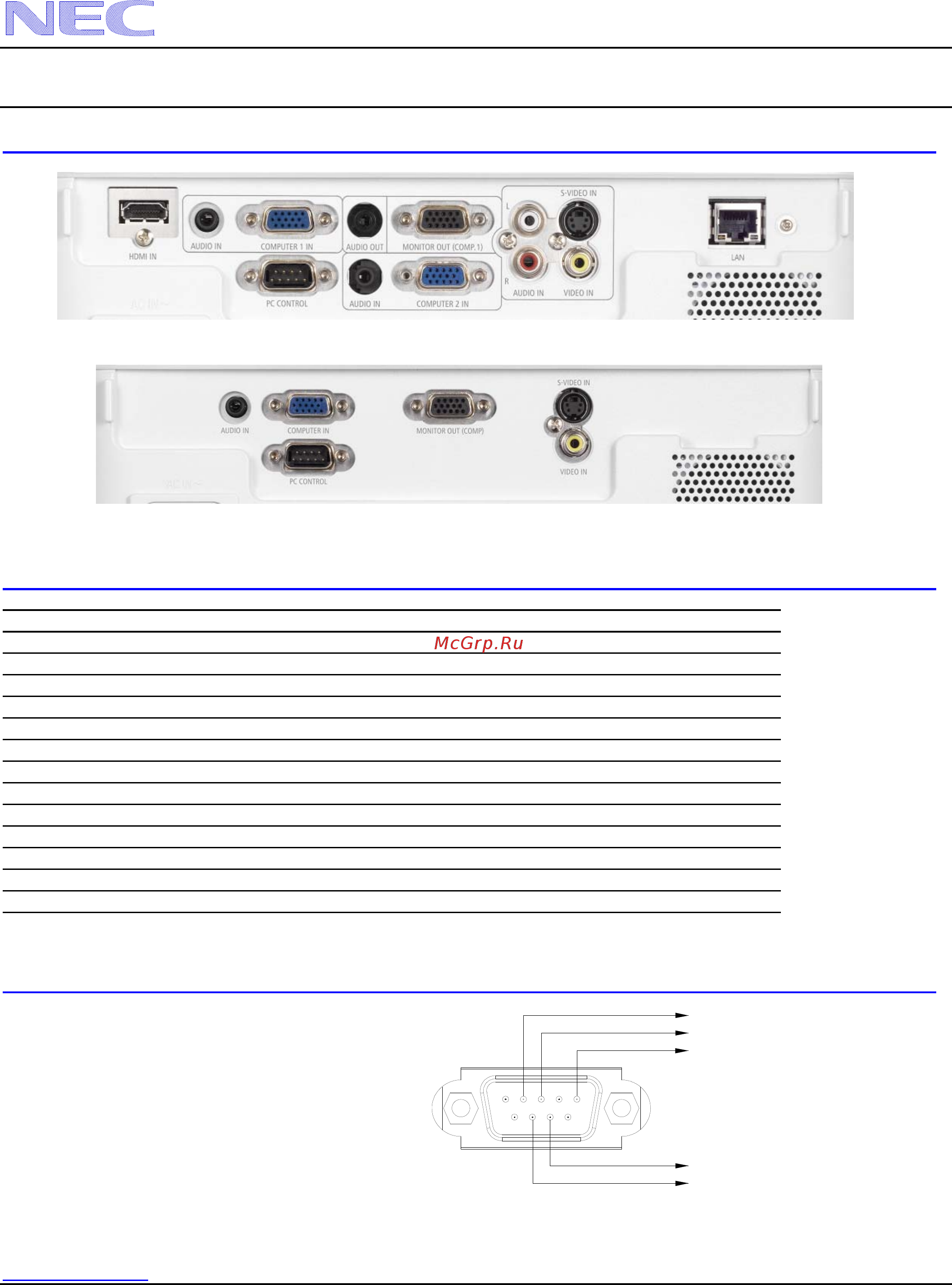 Nec V300W [8/8] V260 v260x v300x v300w installation guide