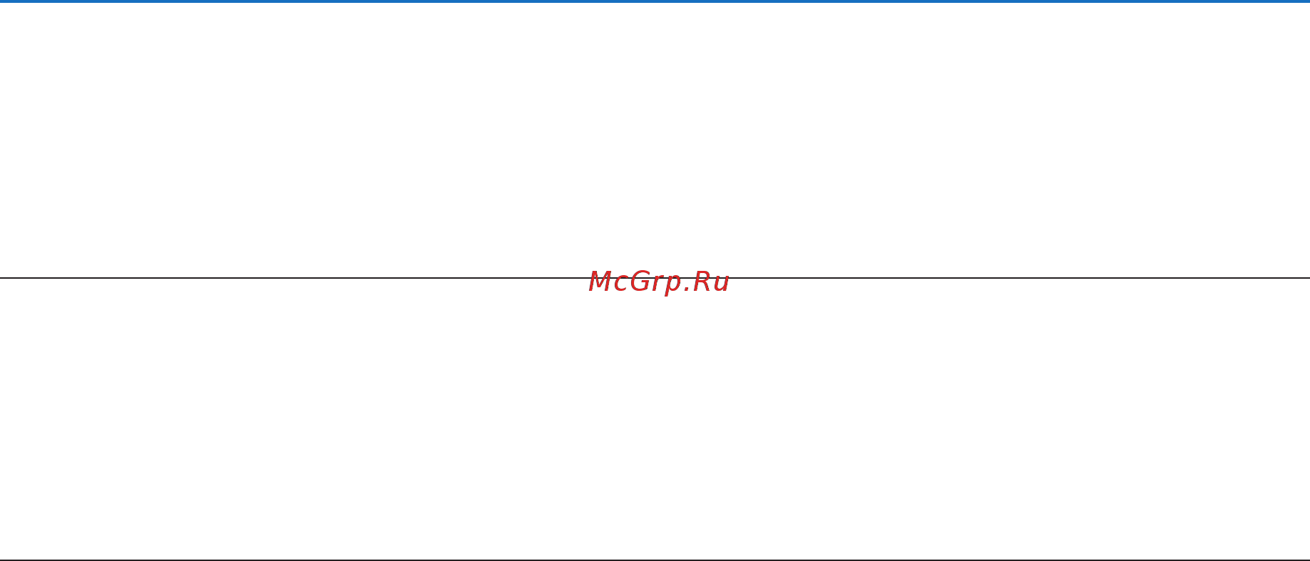 Nec M300X [94/136] Использование экранного меню