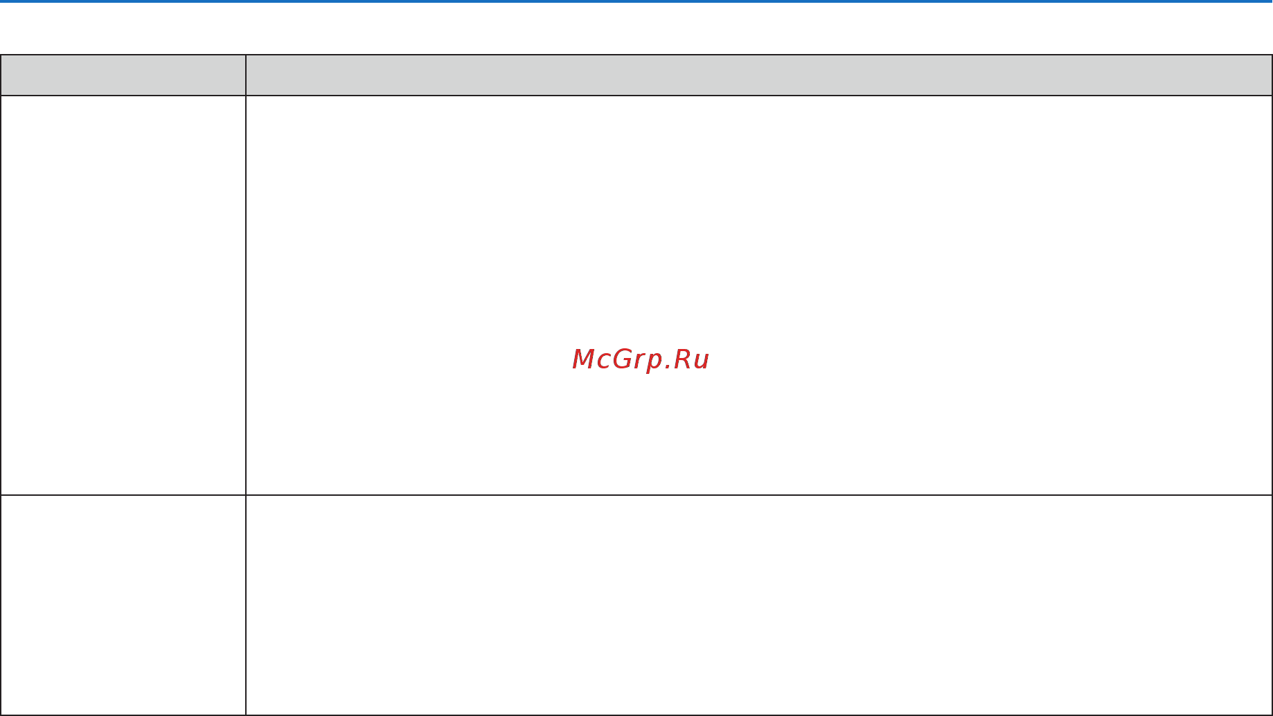 Nec NP41 [56/100] Типичные неисправности при передаче изображений с помощью bluetooth и способы их устранения