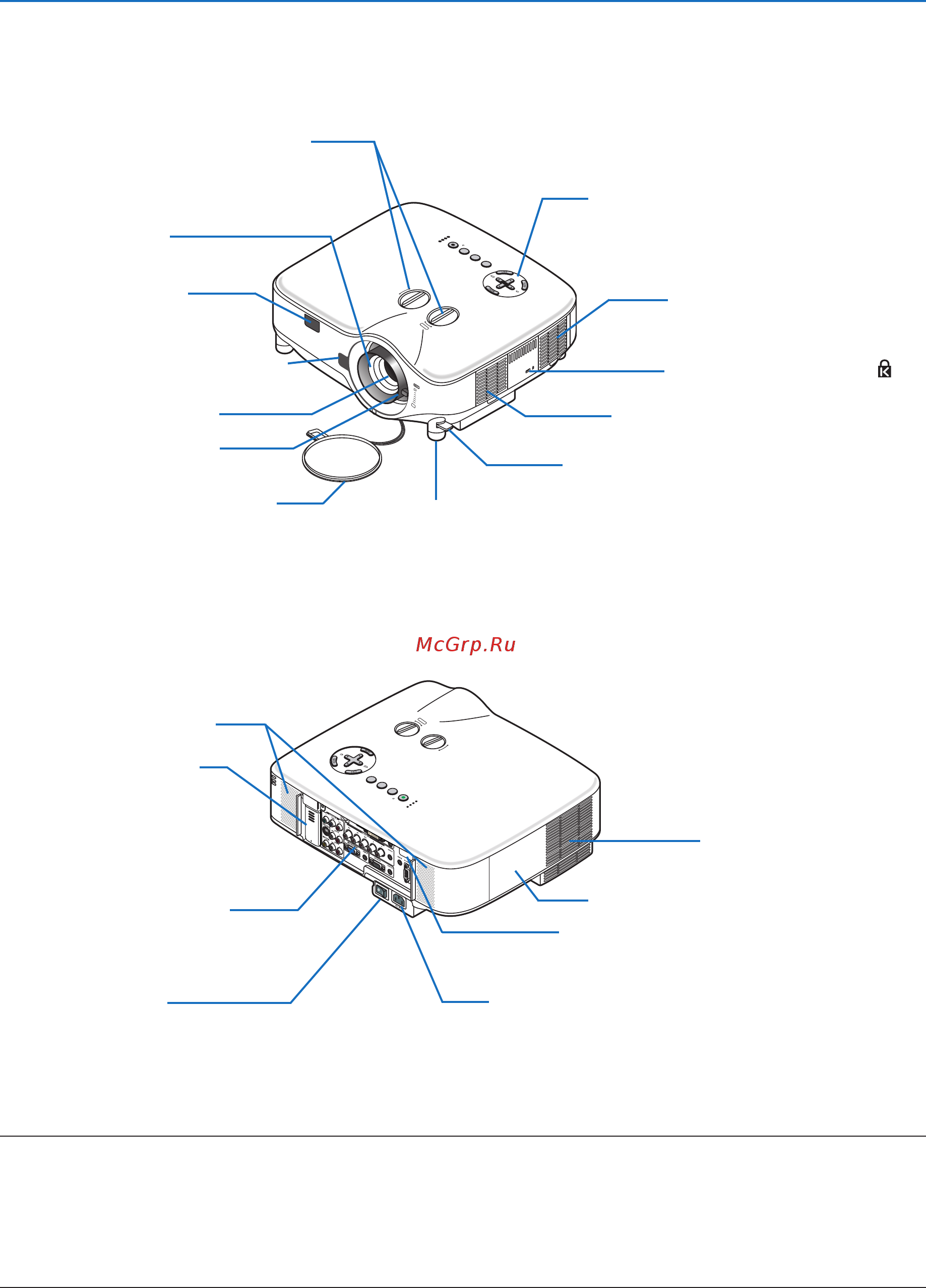 Nec NP1150 [17/171] Название деталей проектора