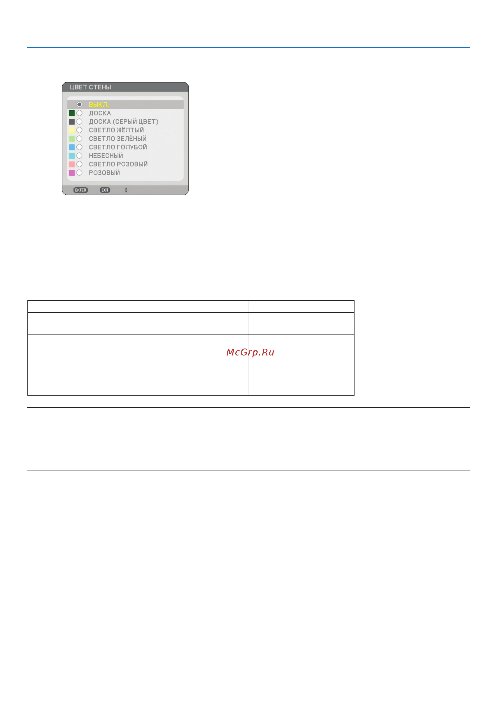Nec NP3150 [105/171] Использование экранного меню