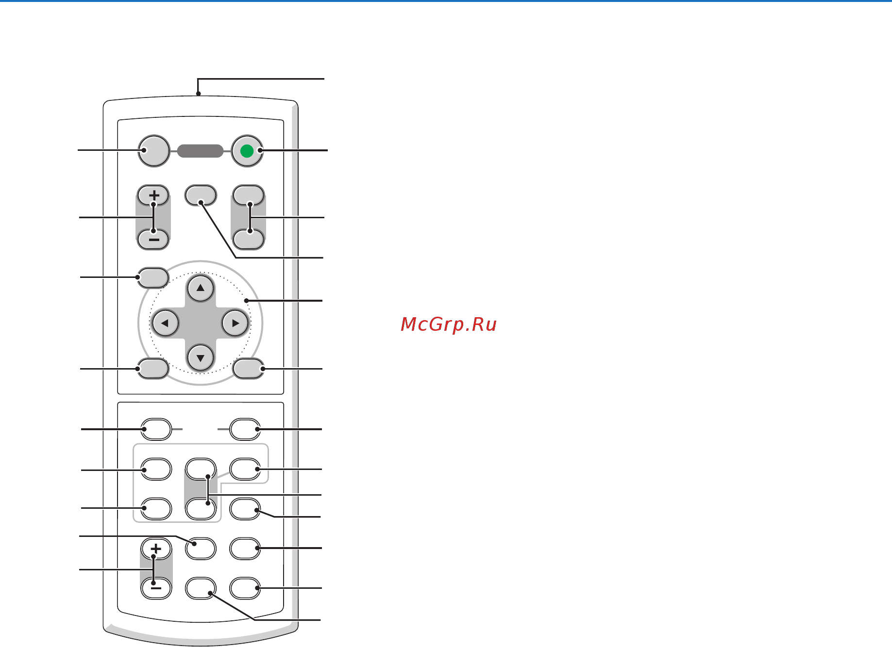 Nec NP500W [16/99] 4 элементы пульта дистанционного управления