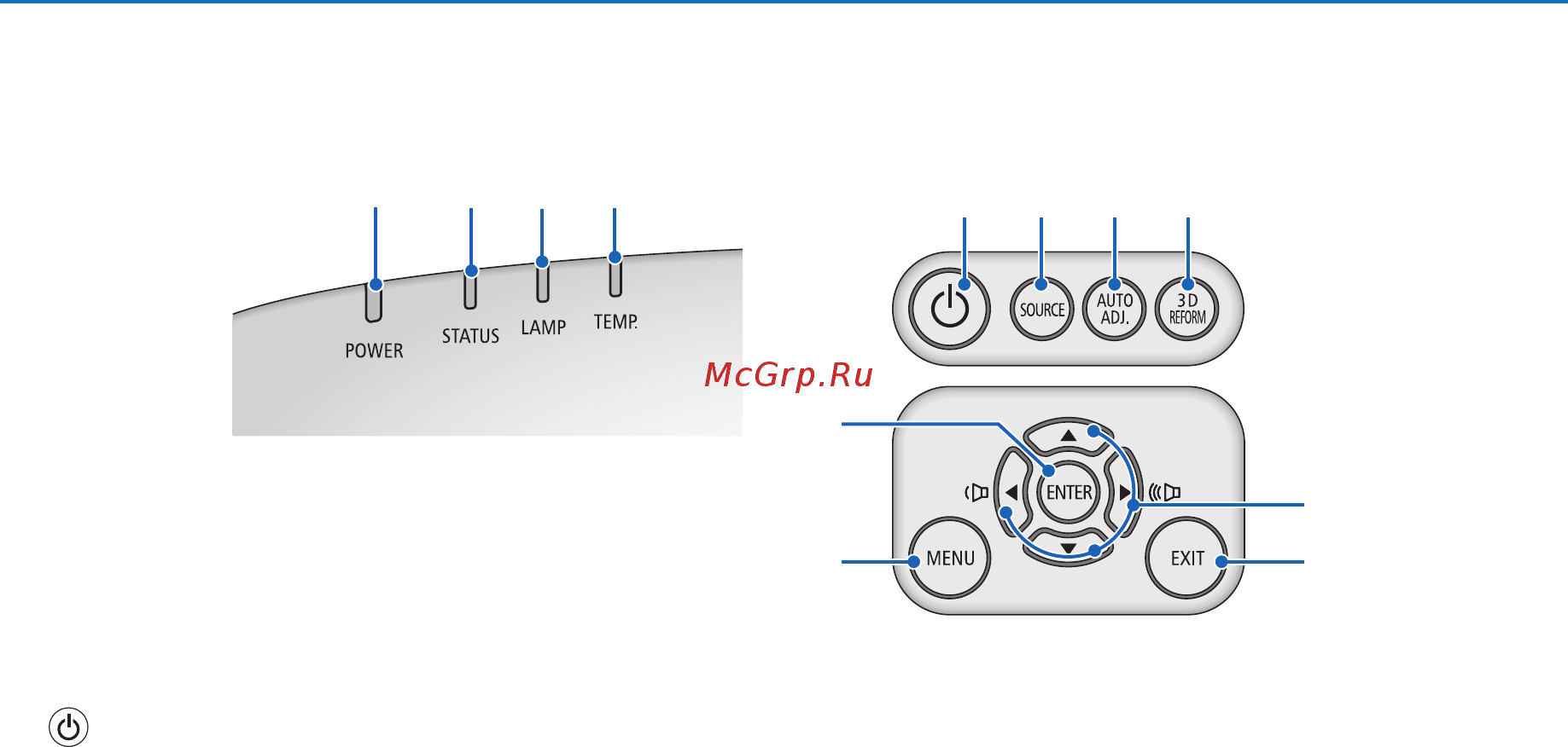 Nec PA500U [17/234] 7 8 2 3 4 5