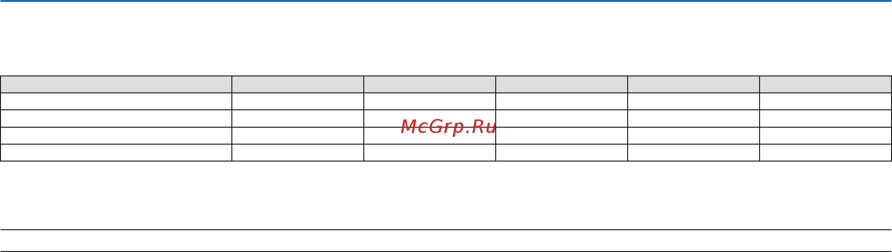 Nec NP510W [72/114] Использование экранного меню